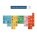 CARSON DELLOSA PUBLISHING CO Amazing People: Inspiring Women Bulletin Board Set