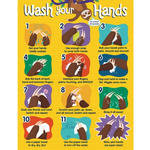 CARSON DELLOSA PUBLISHING CO Handwashing Chart Grade PK-5