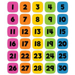 CARSON DELLOSA PUBLISHING CO Edu-Clings Silicone Set: Numbers Manipulative Grade K-5