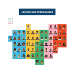 CARSON DELLOSA PUBLISHING CO Amazing People Black Leaders Bulletin Board Set