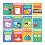 CARSON DELLOSA PUBLISHING CO Mini Posters: Reading Comprehension Strategies Poster Set