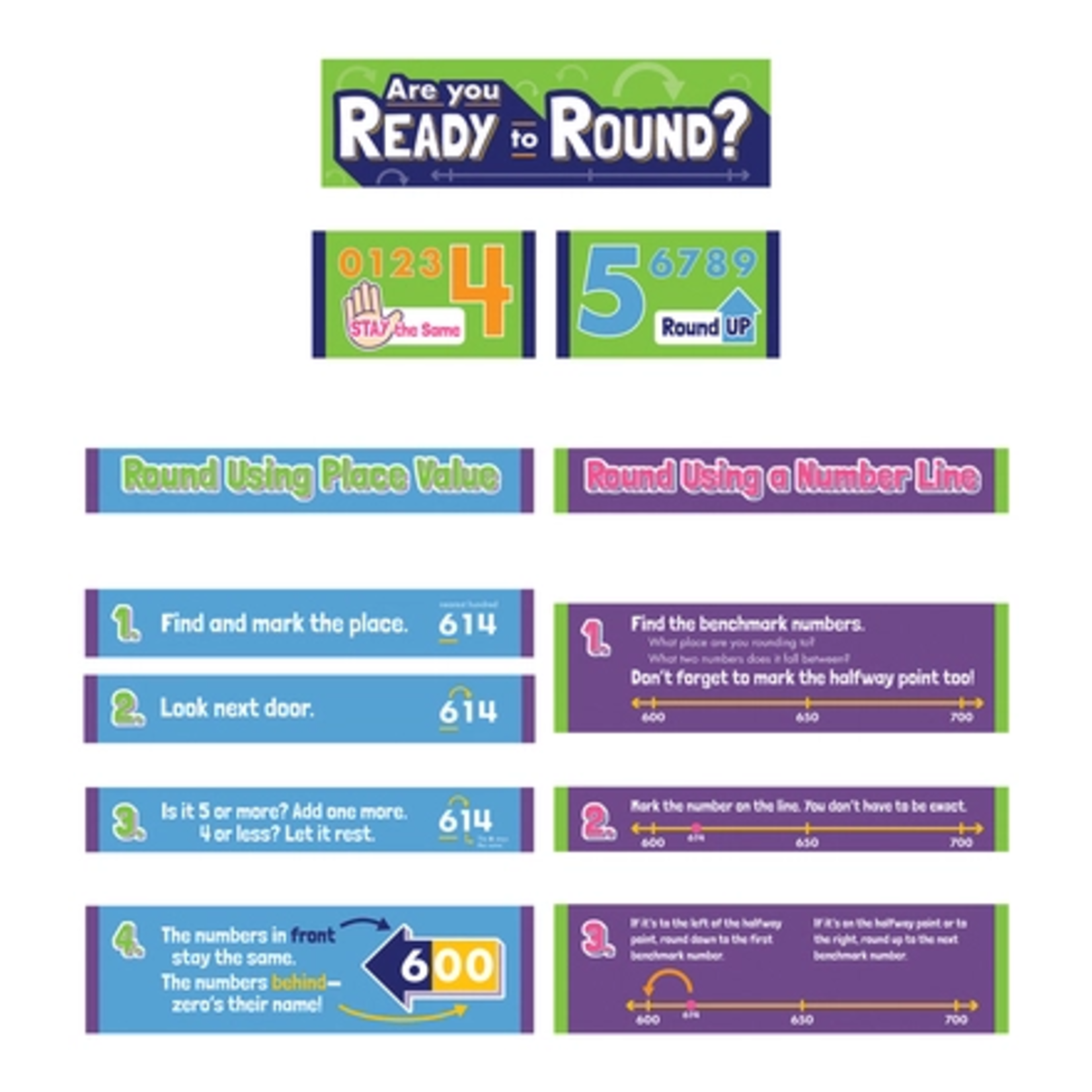 CARSON DELLOSA PUBLISHING CO Rounding Numbers Mini Bulletin Board Set Grade 2-5