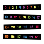 CARSON DELLOSA PUBLISHING CO Numbers 0–120 Mini Bulletin Board Set