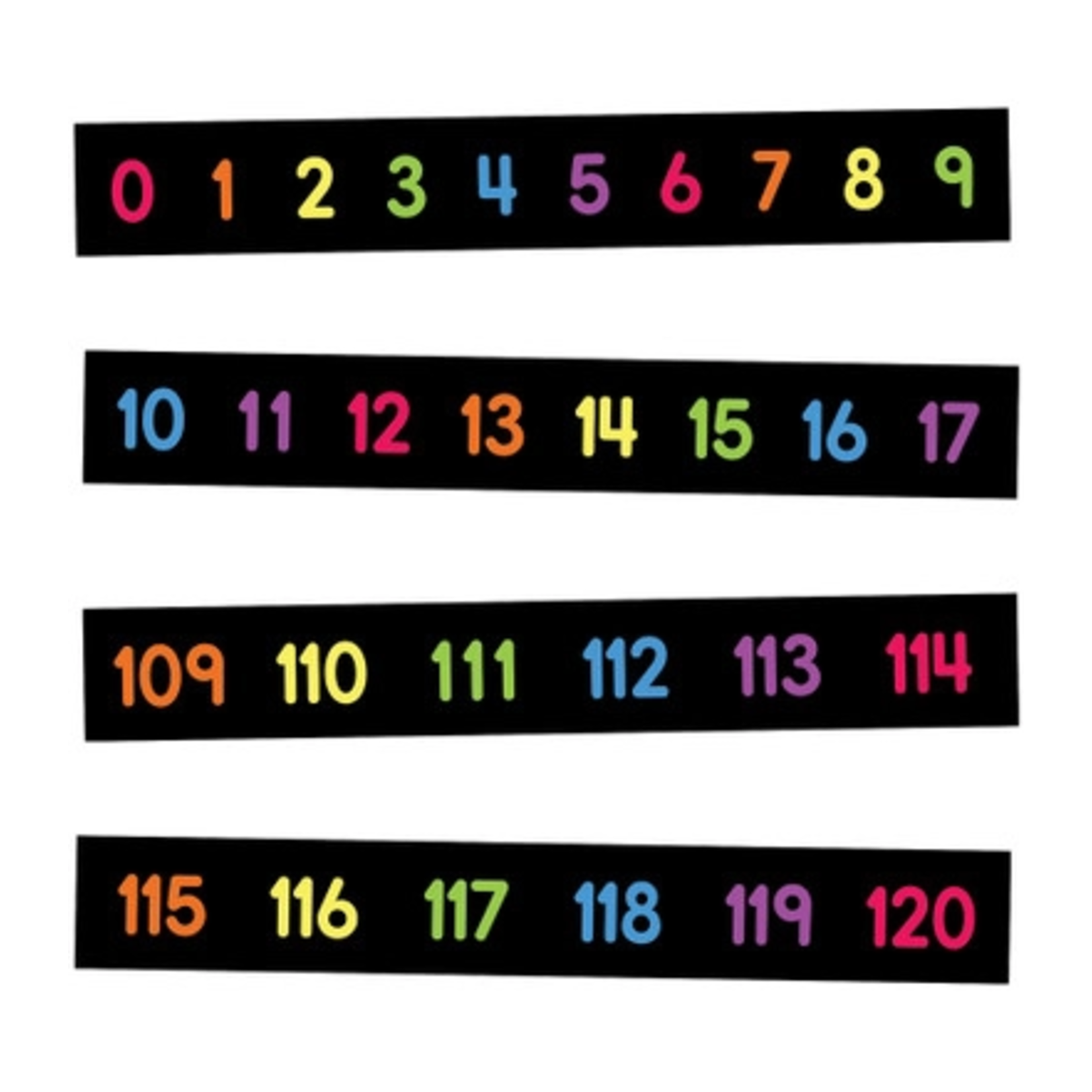 CARSON DELLOSA PUBLISHING CO Numbers 0–120 Mini Bulletin Board Set