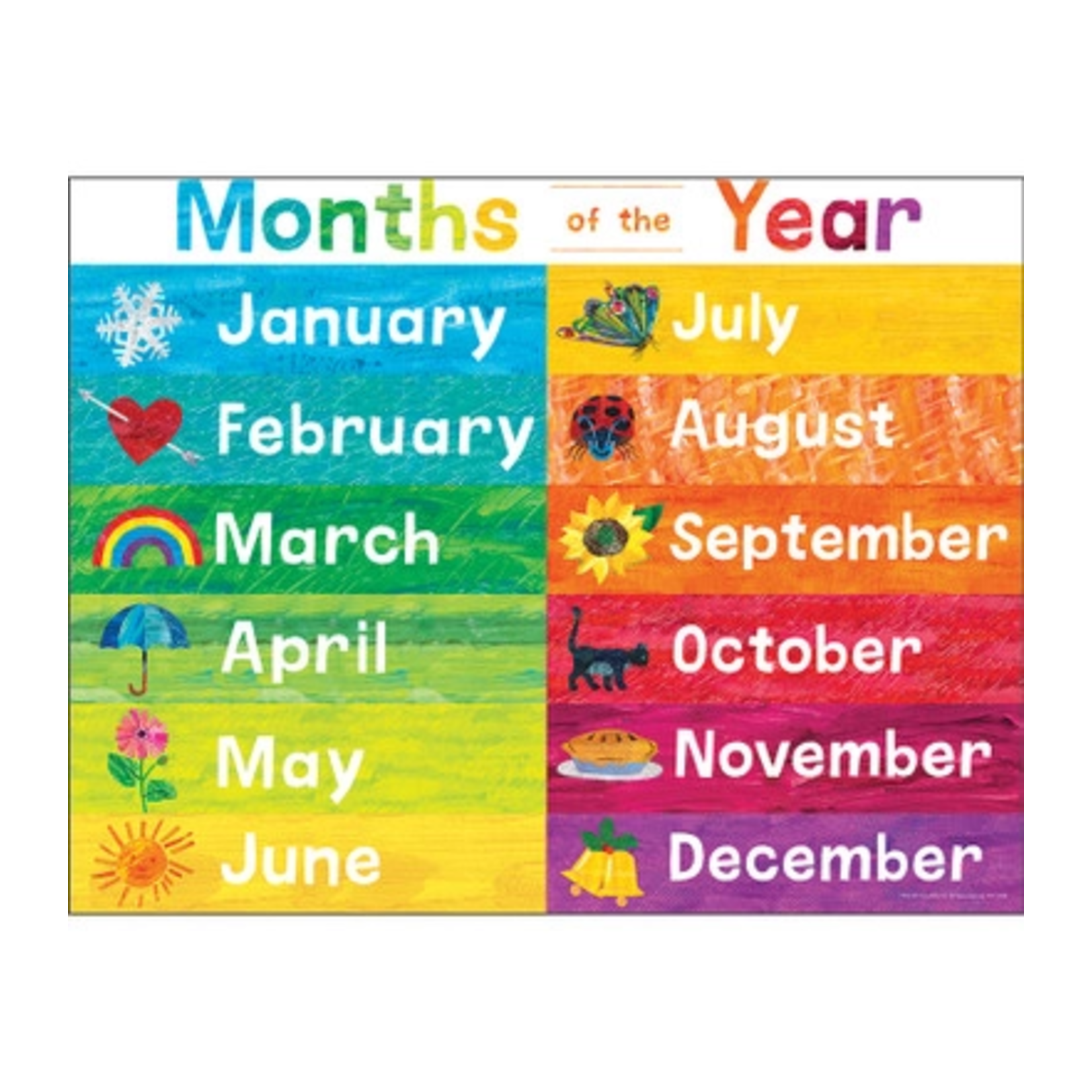 CARSON DELLOSA PUBLISHING CO World of Eric Carle™ Months of the Year Chart Grade PK-2