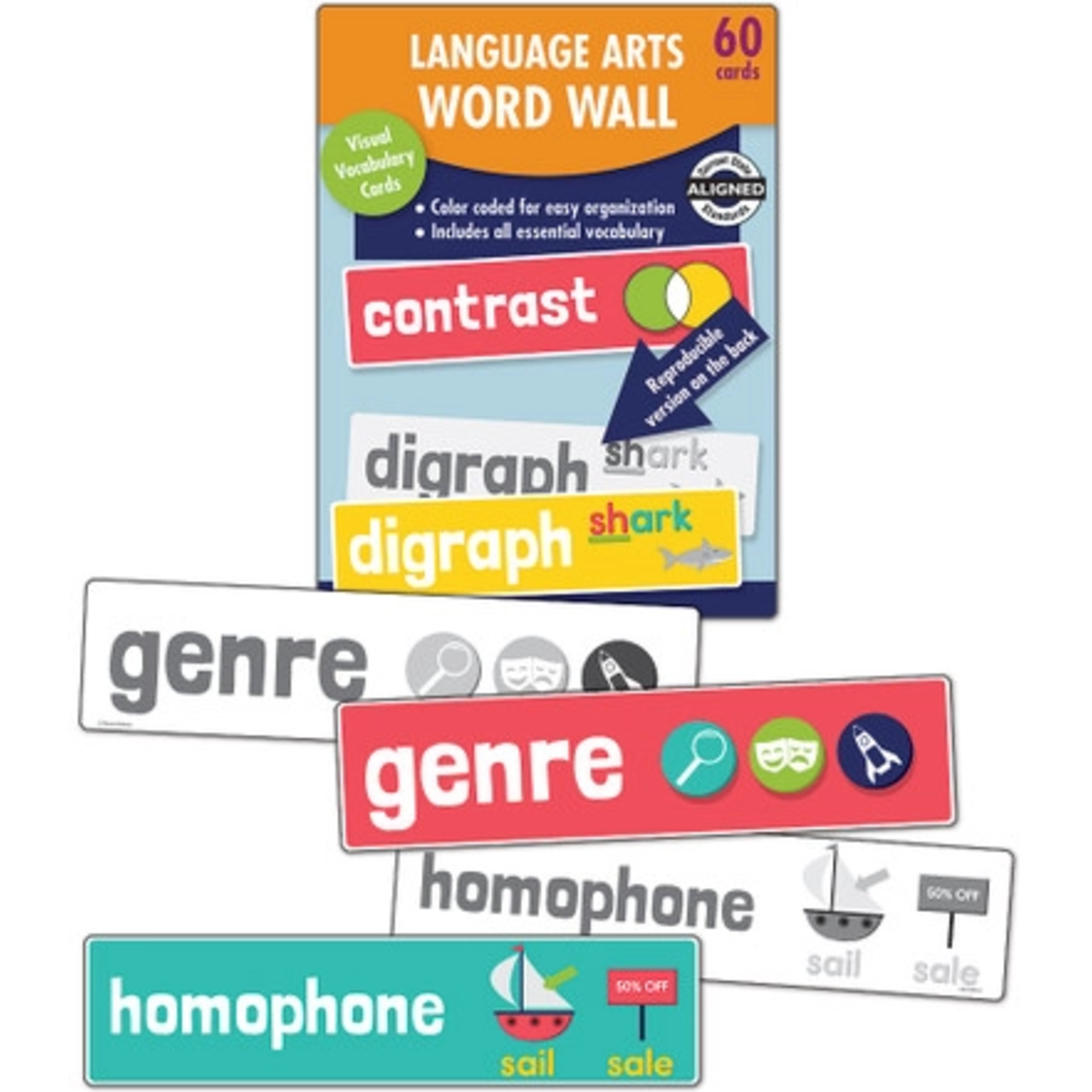 CARSON DELLOSA PUBLISHING CO Language Arts Word Wall Learning Cards Grade 2
