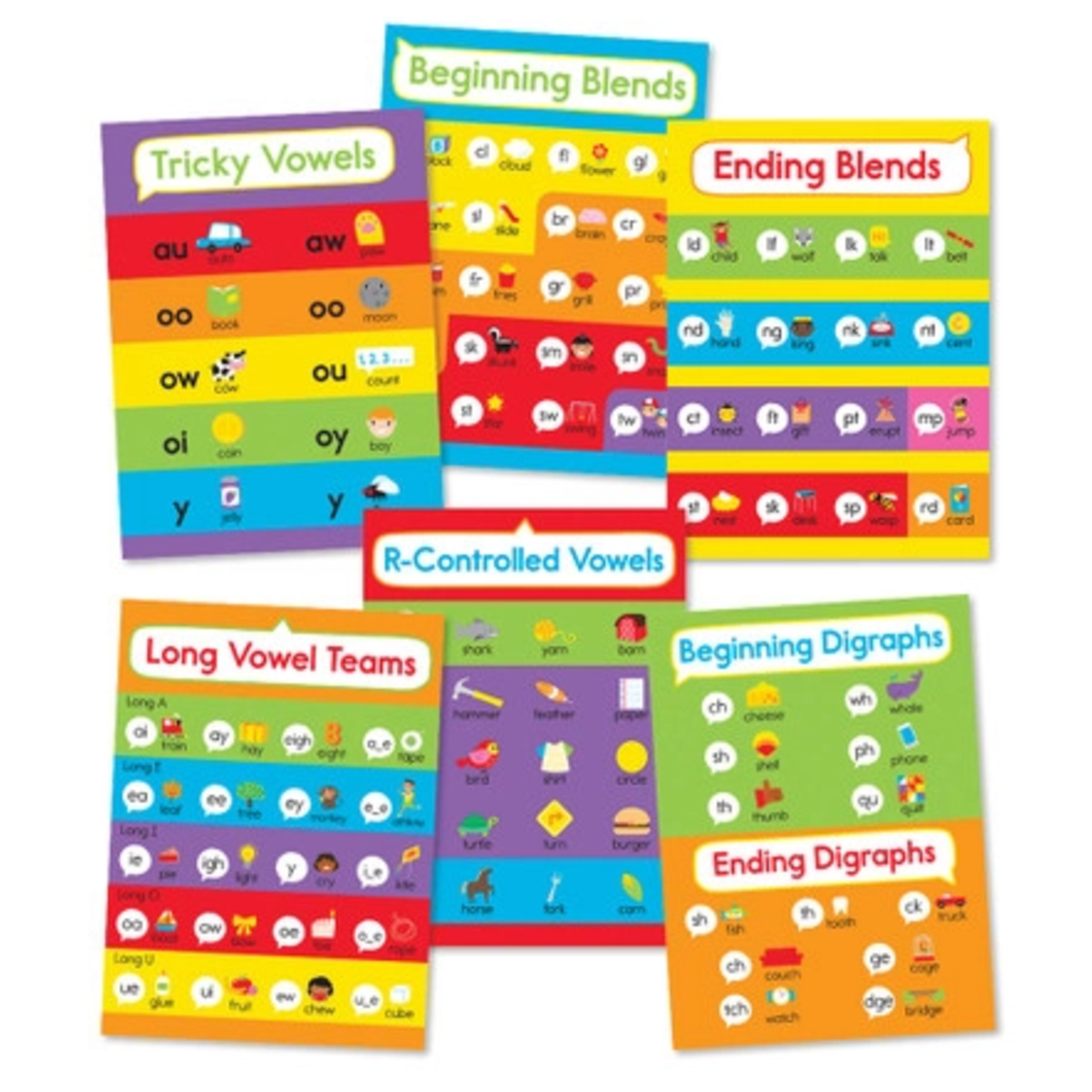 CARSON DELLOSA PUBLISHING CO Phonics Chart Set Grade 1-3