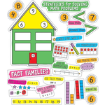 CARSON DELLOSA PUBLISHING CO Easy Anchor Charts: Working with Numbers Bulletin Board Set Grade K-2