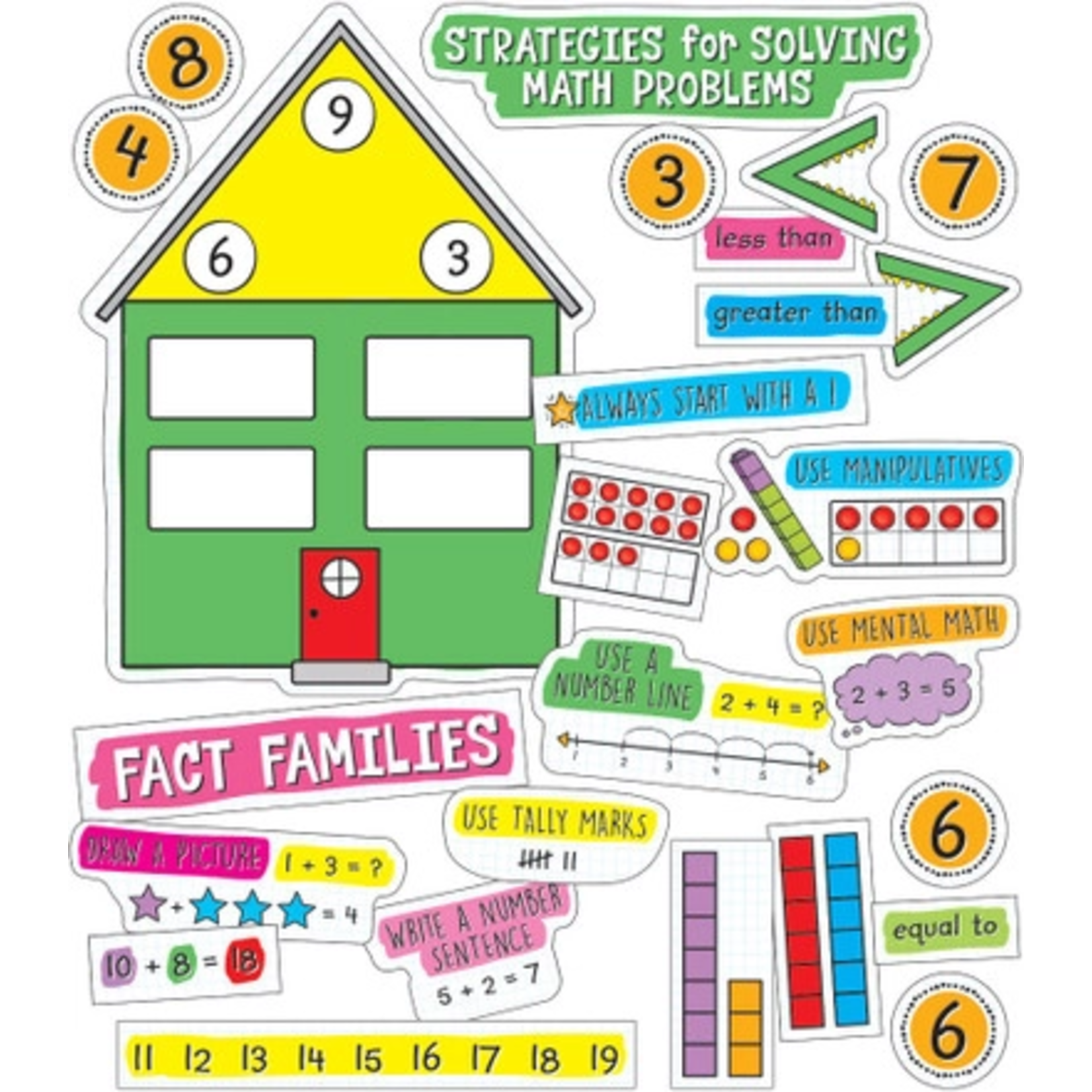 CARSON DELLOSA PUBLISHING CO Easy Anchor Charts: Working with Numbers Bulletin Board Set Grade K-2