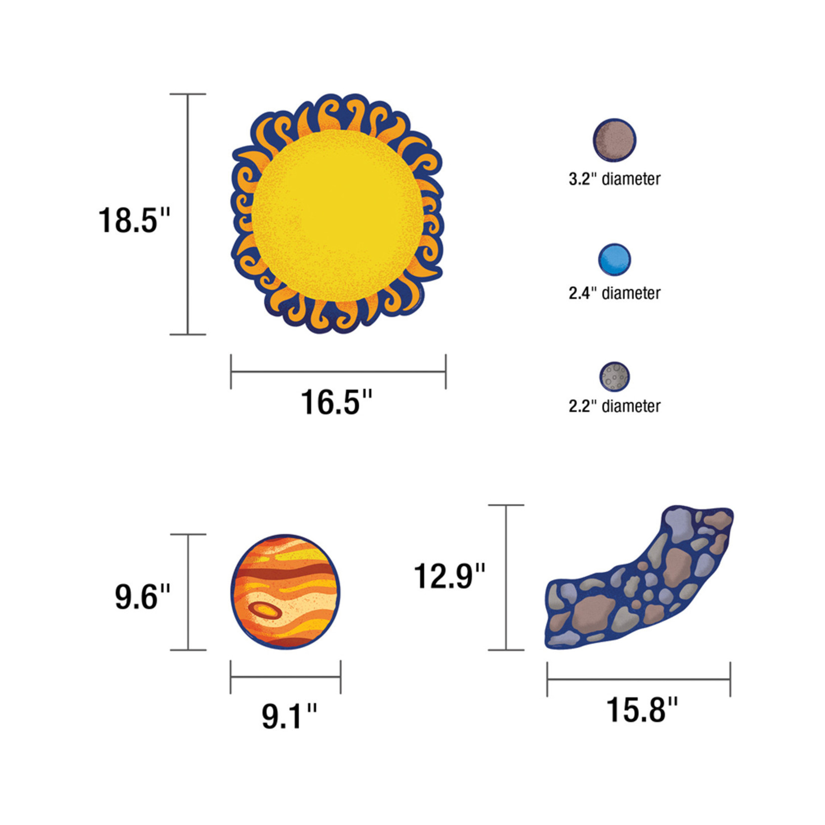 CARSON DELLOSA PUBLISHING CO The Solar System Bulletin Board Set Grade 1-5