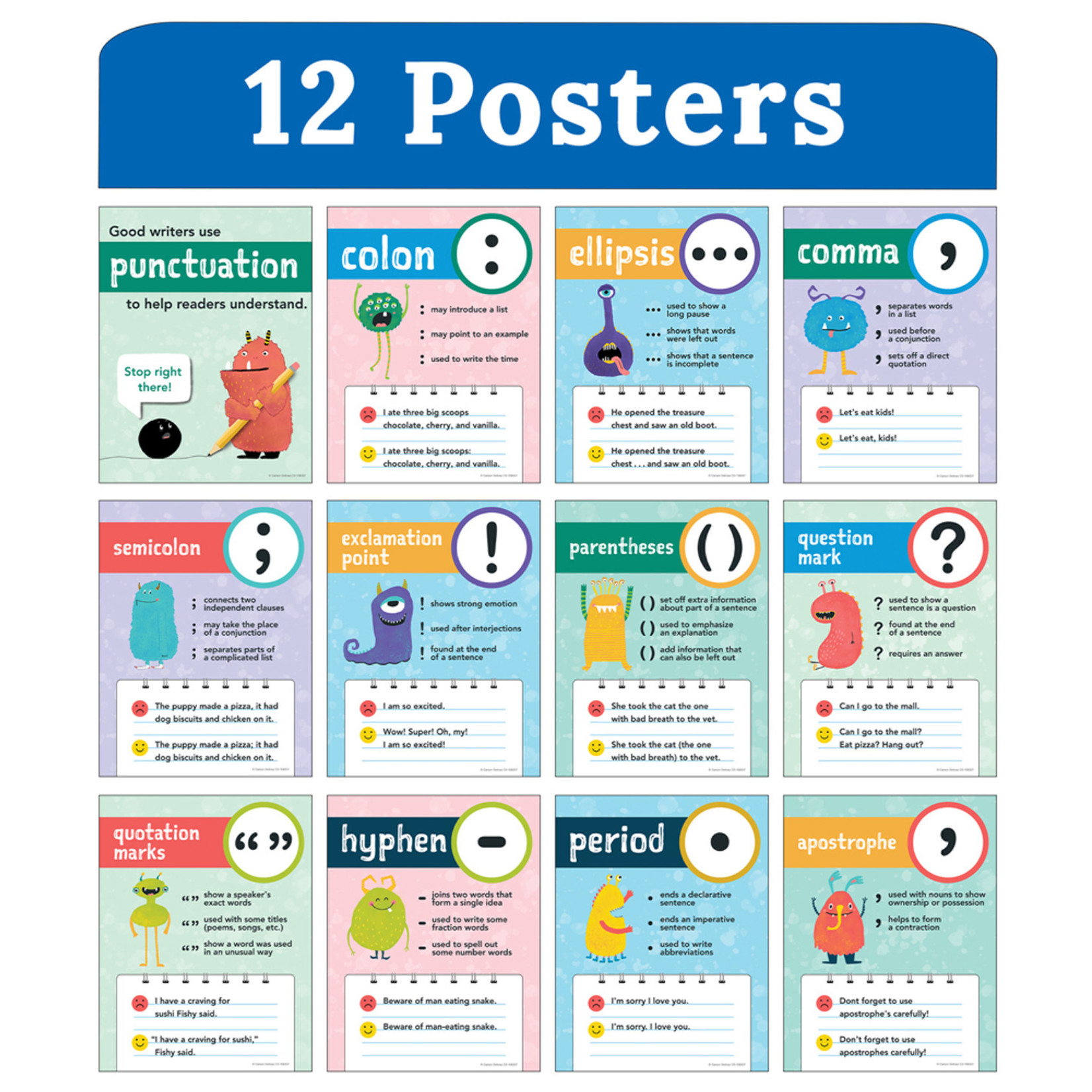 CARSON DELLOSA PUBLISHING CO Mini Posters: Punctuation Poster Set Grade 1-5