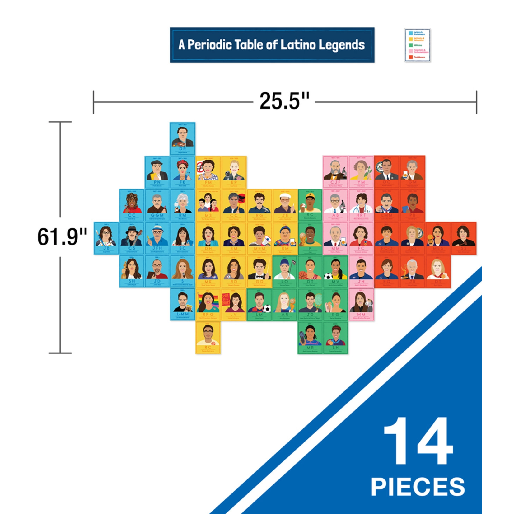 CARSON DELLOSA PUBLISHING CO Amazing People: Latino Legends Bulletin Board Set