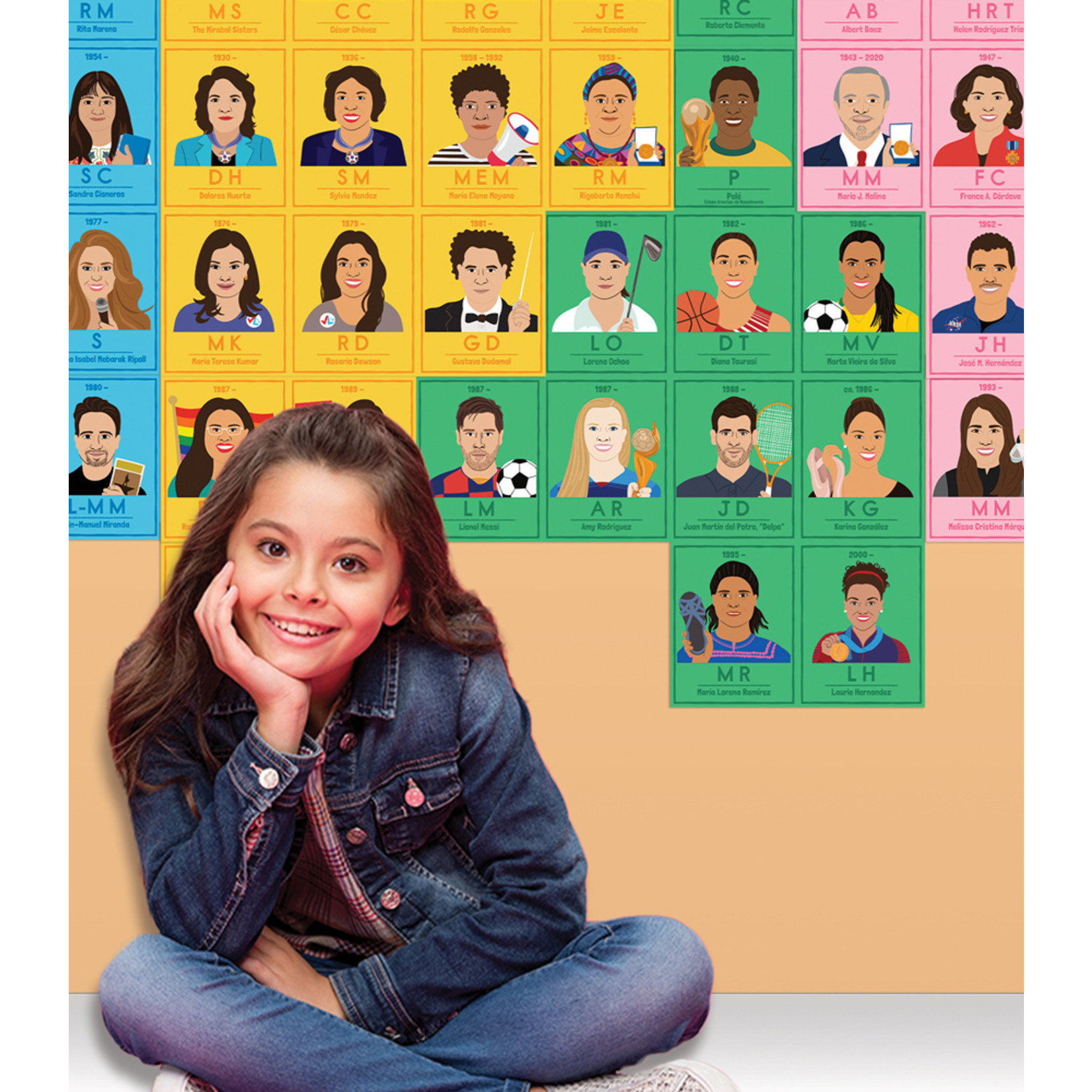 CARSON DELLOSA PUBLISHING CO Amazing People: Latino Legends Bulletin Board Set