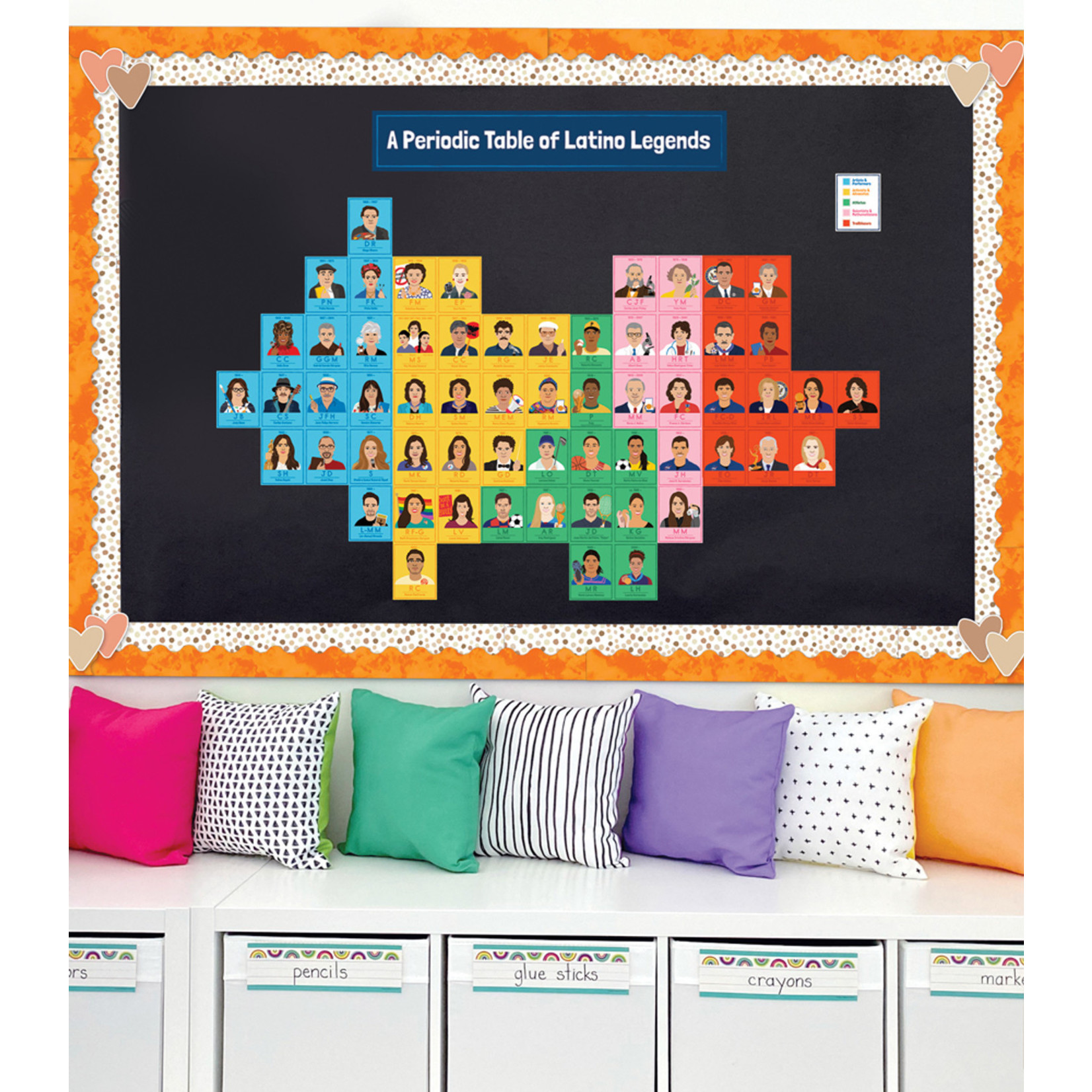 CARSON DELLOSA PUBLISHING CO Amazing People: Latino Legends Bulletin Board Set