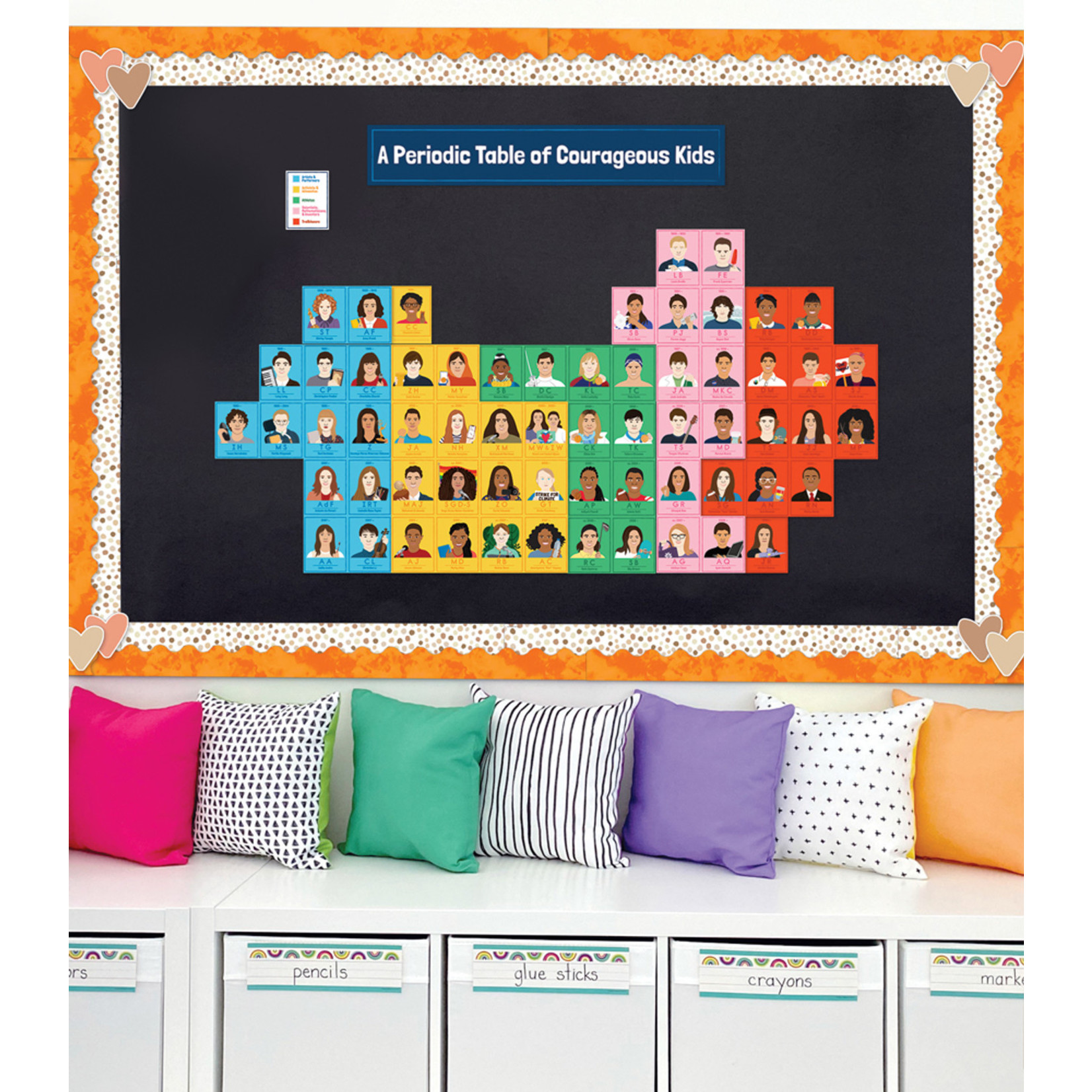 CARSON DELLOSA PUBLISHING CO Amazing People: Courageous Kids Bulletin Board Set