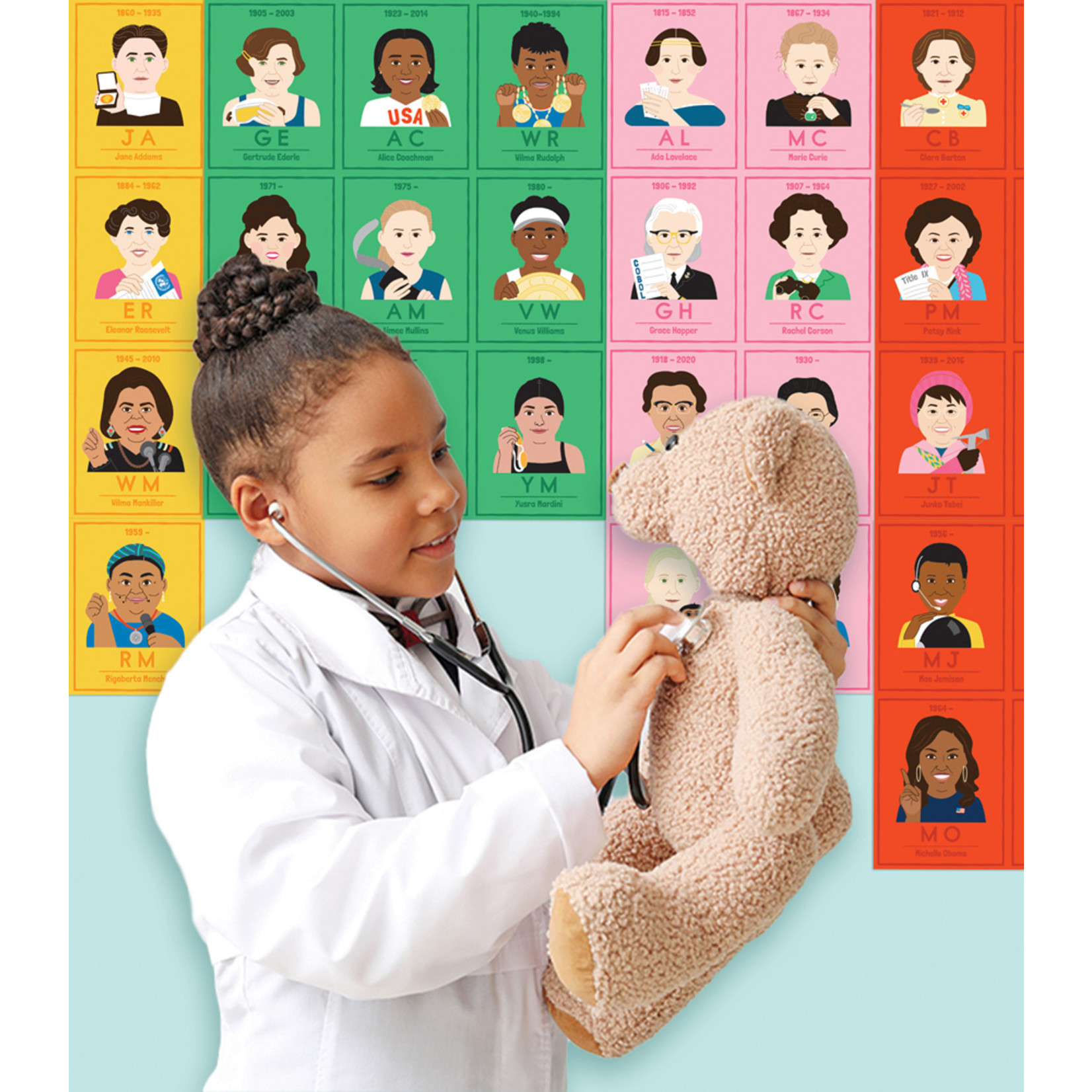 CARSON DELLOSA PUBLISHING CO Amazing People: Inspiring Women Bulletin Board Set