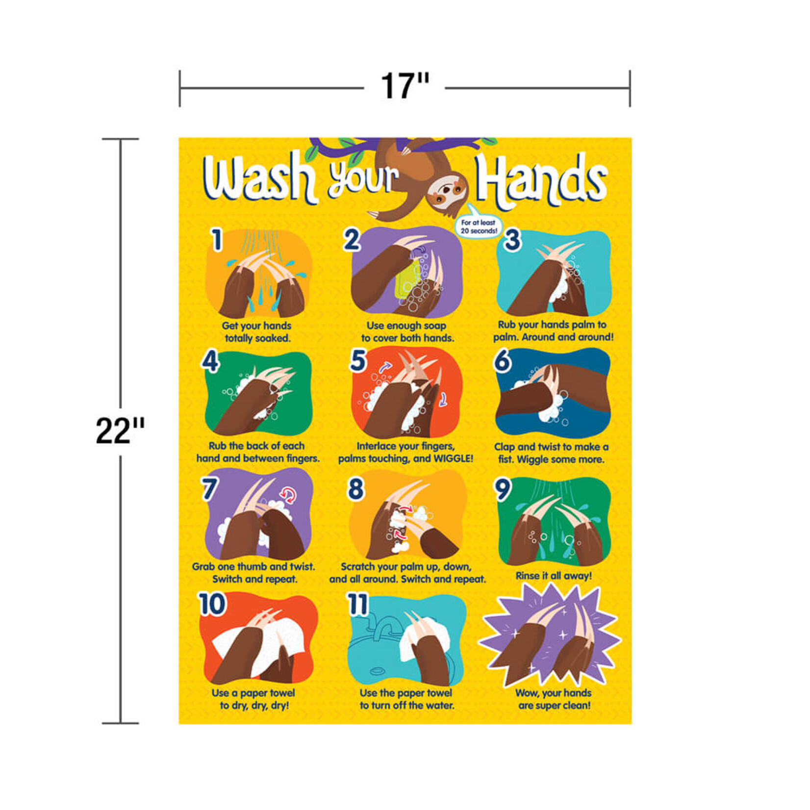 CARSON DELLOSA PUBLISHING CO Handwashing Chart Grade PK-5