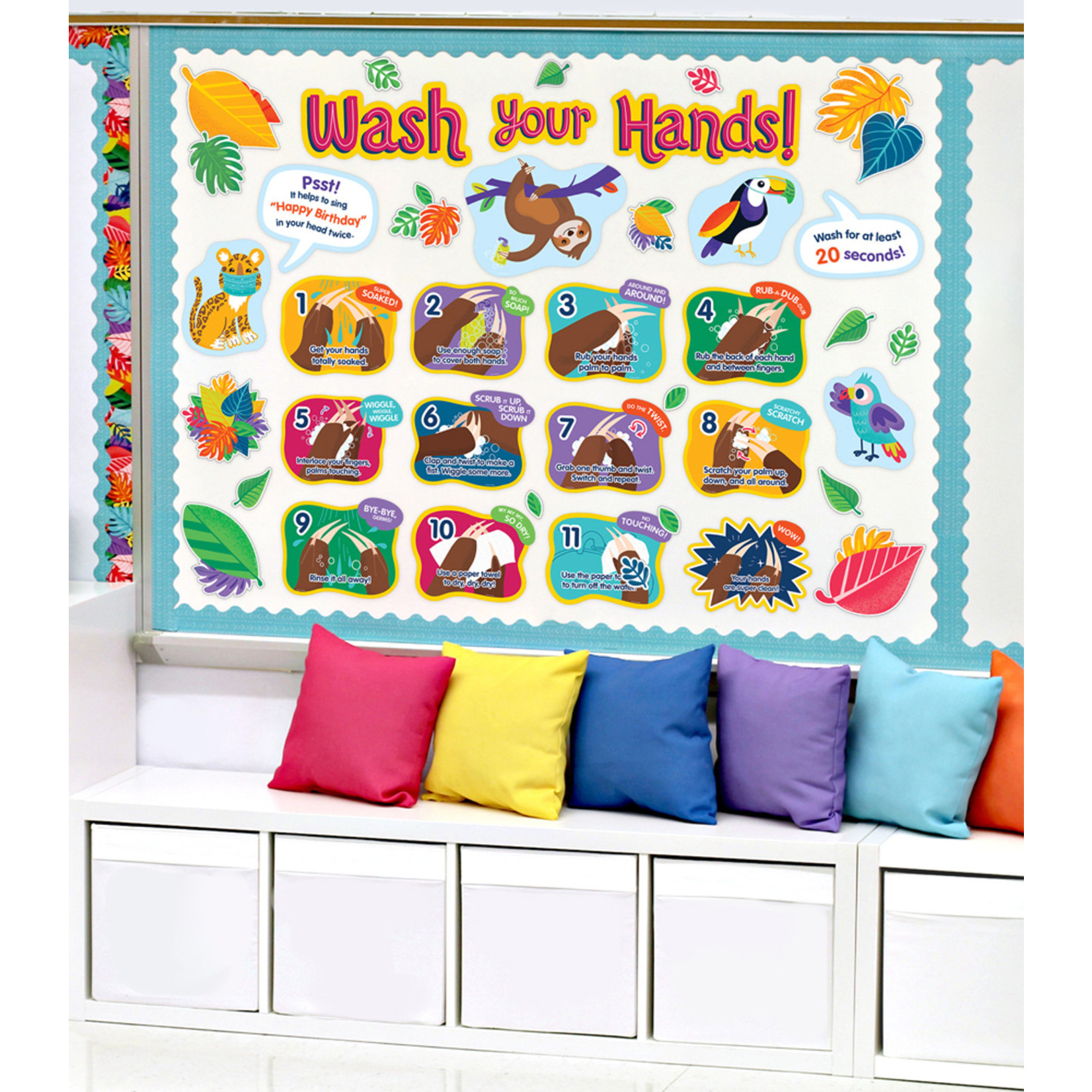 CARSON DELLOSA PUBLISHING CO Handwashing Bulletin Board Set
