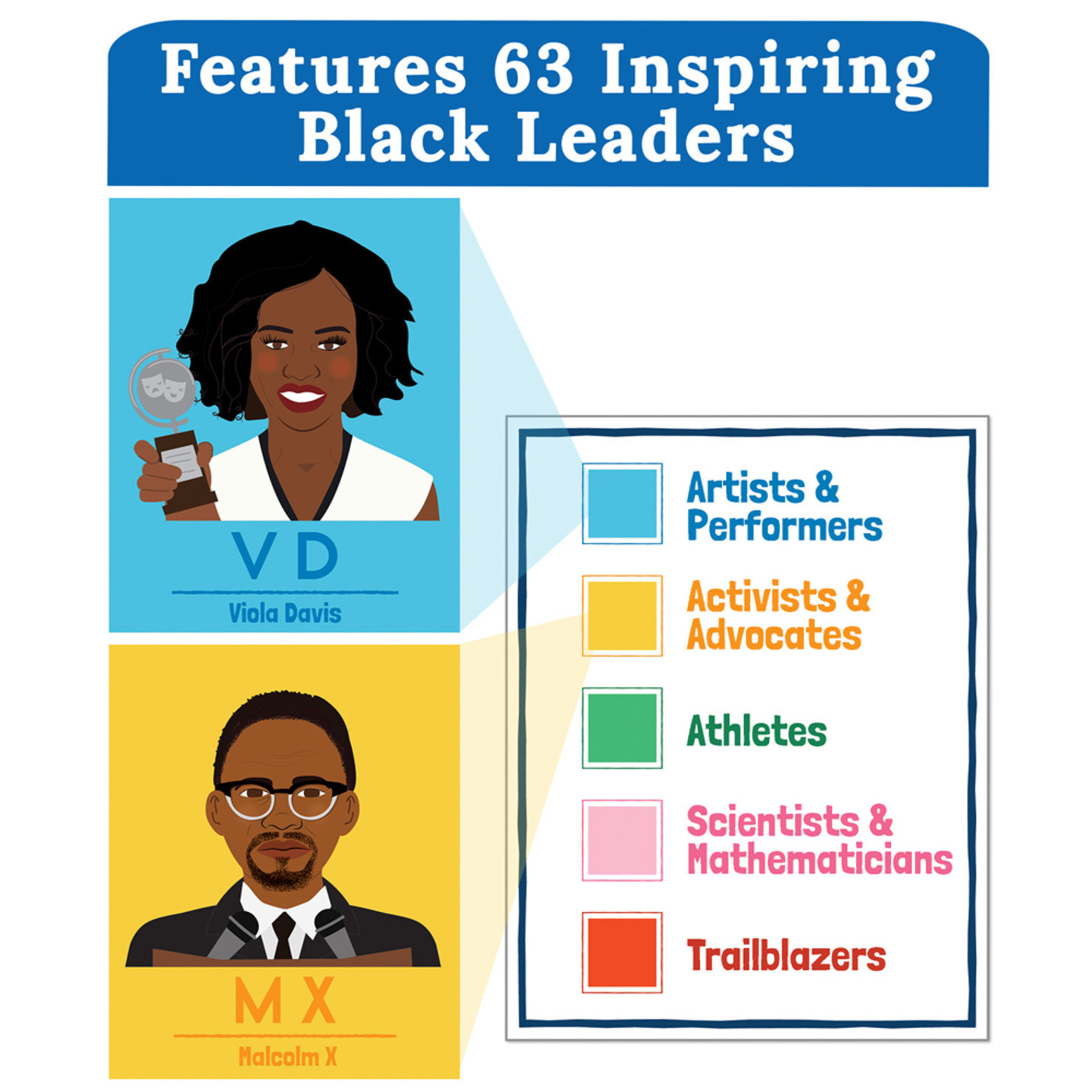 CARSON DELLOSA PUBLISHING CO Amazing People Black Leaders Bulletin Board Set