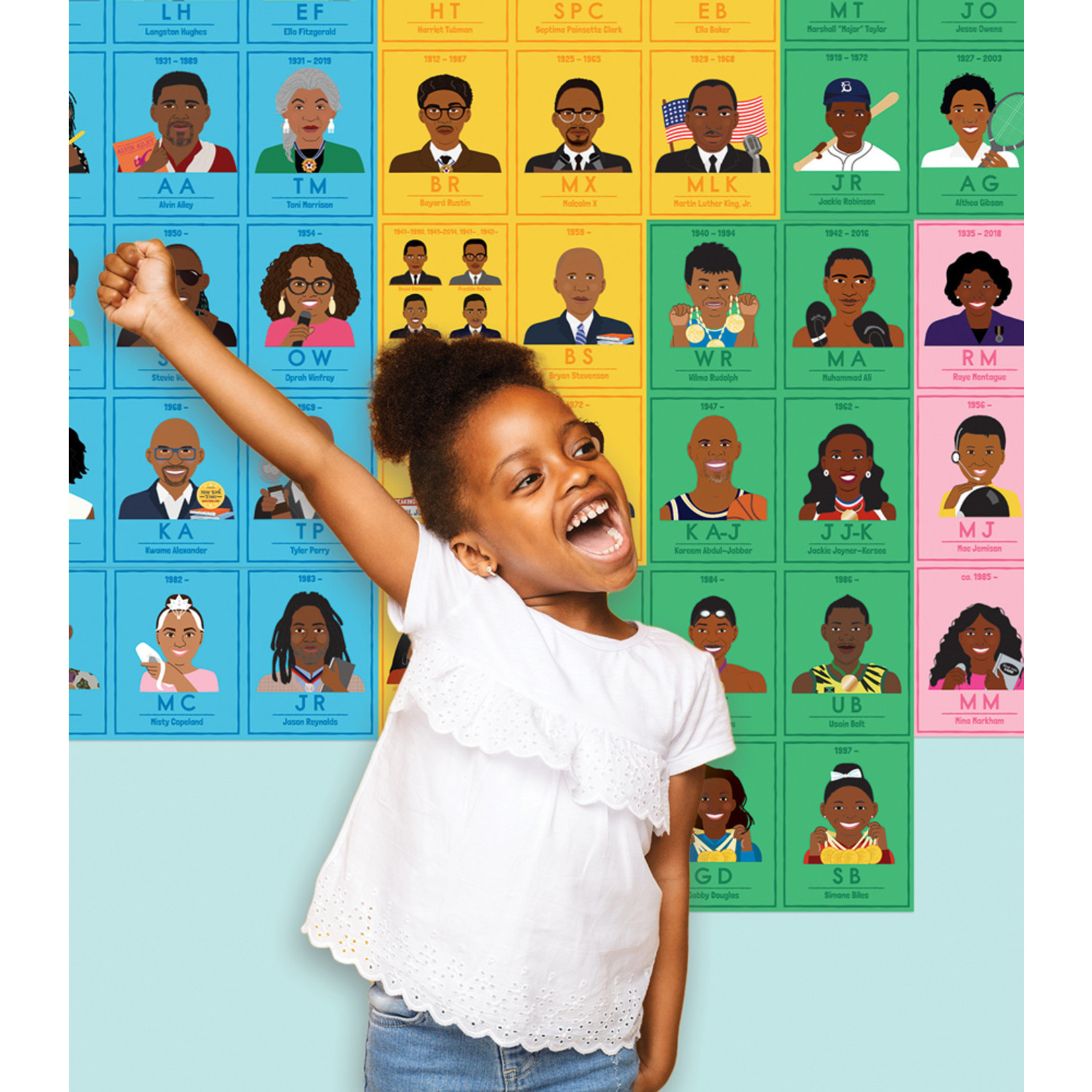 CARSON DELLOSA PUBLISHING CO Amazing People Black Leaders Bulletin Board Set
