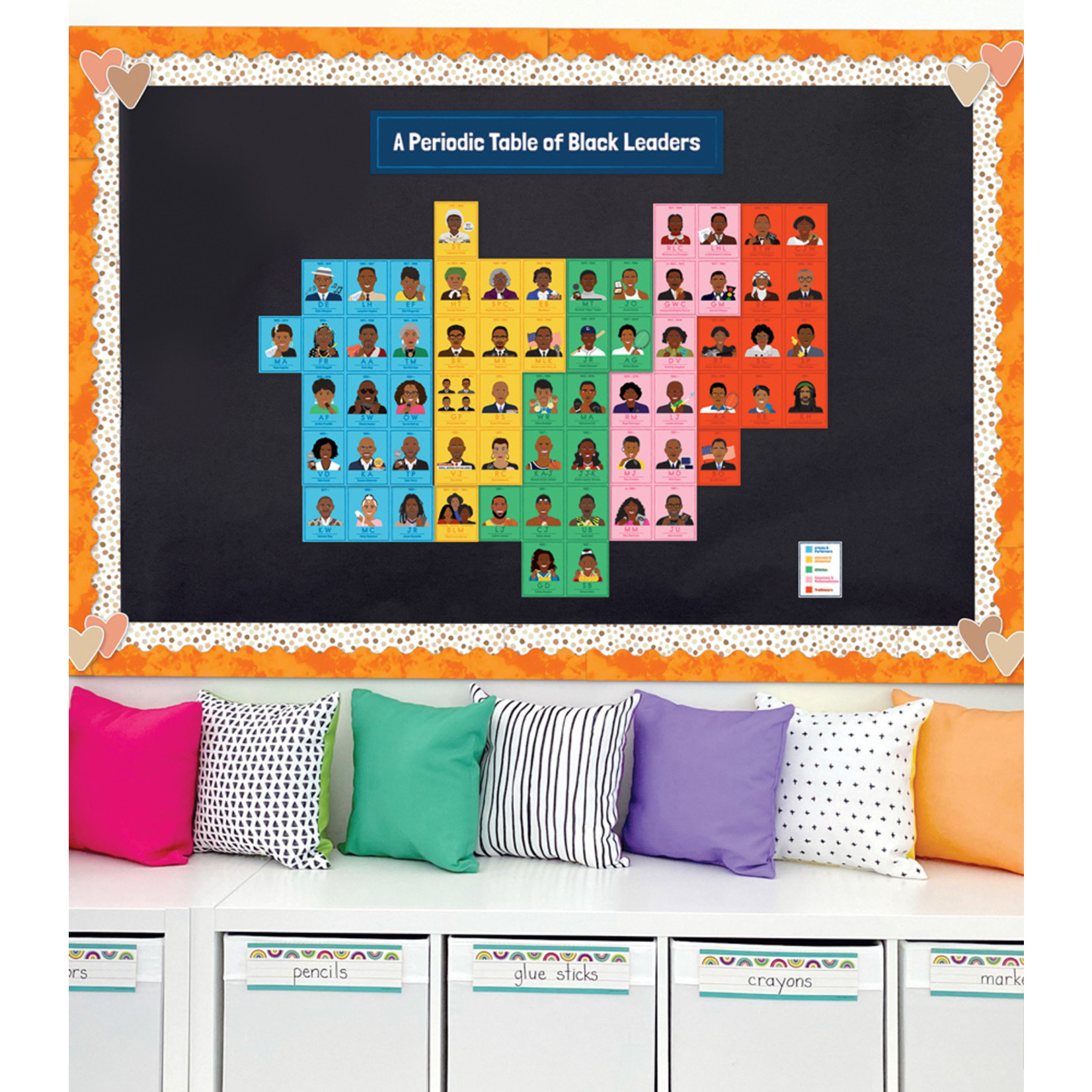 CARSON DELLOSA PUBLISHING CO Amazing People Black Leaders Bulletin Board Set