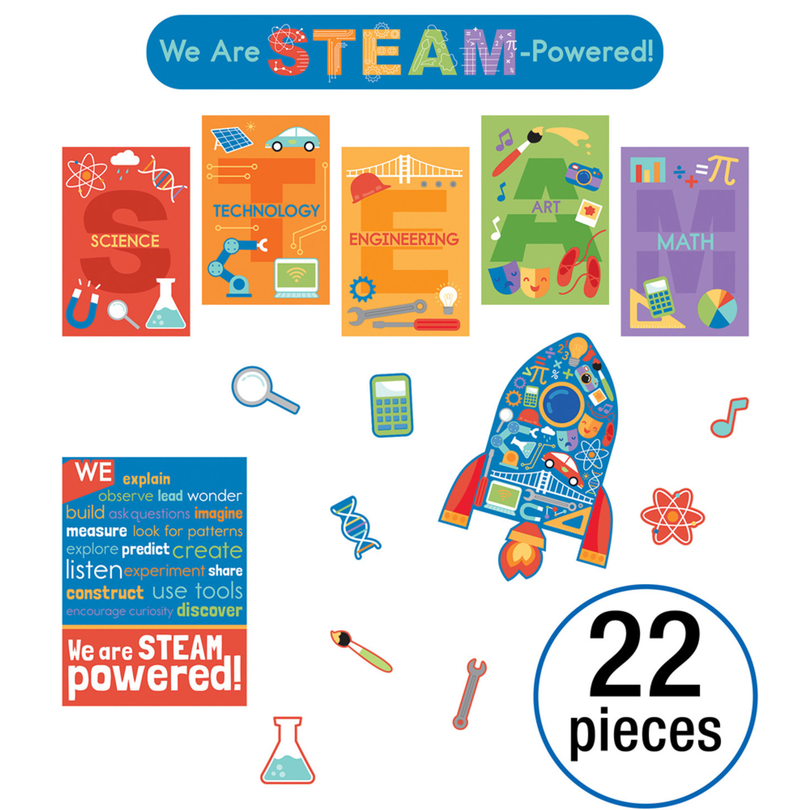 CARSON DELLOSA PUBLISHING CO STEAM Bulletin Board Set