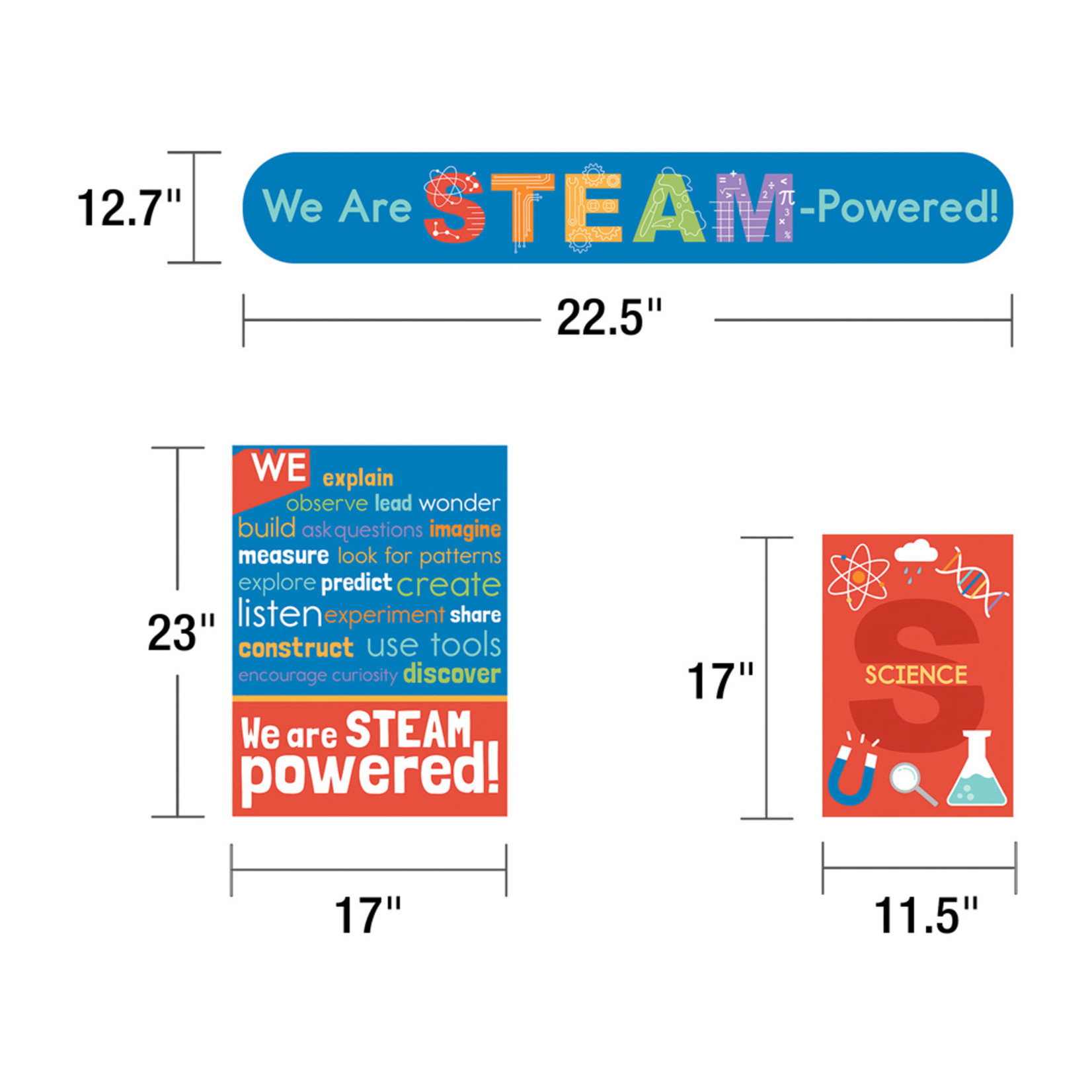CARSON DELLOSA PUBLISHING CO STEAM Bulletin Board Set