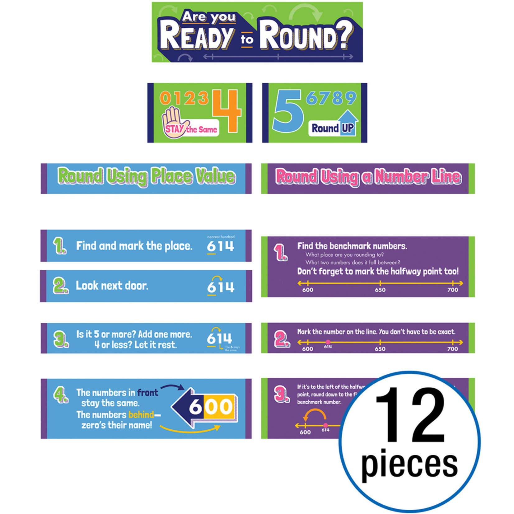 CARSON DELLOSA PUBLISHING CO Rounding Numbers Mini Bulletin Board Set Grade 2-5