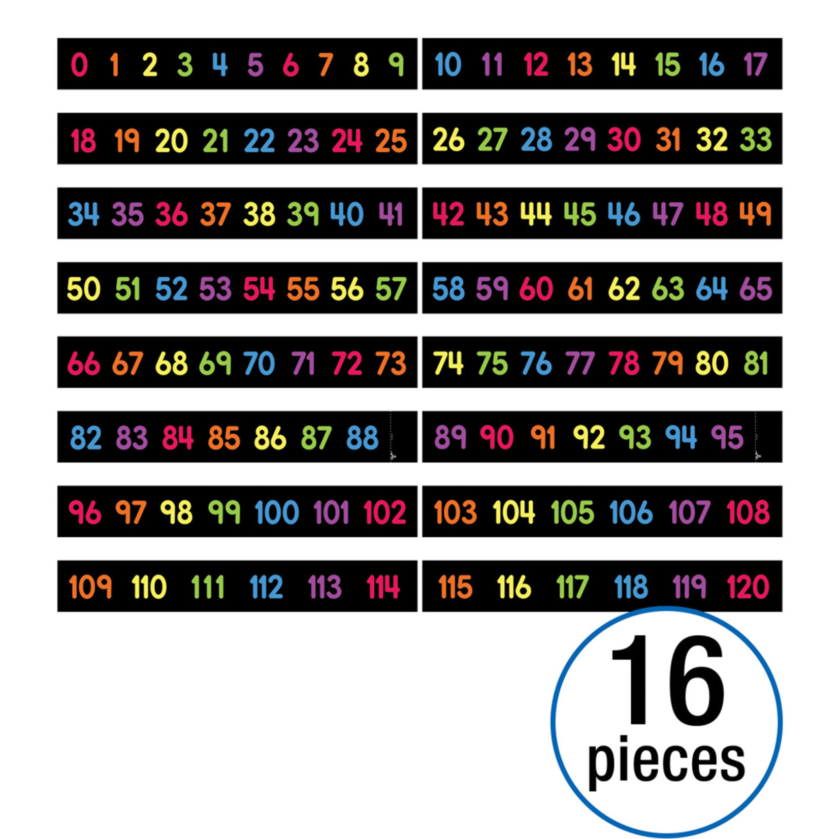 CARSON DELLOSA PUBLISHING CO Numbers 0–120 Mini Bulletin Board Set