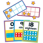 CARSON DELLOSA PUBLISHING CO Numbers 0-20 Bulletin Board Set Grade PK-1