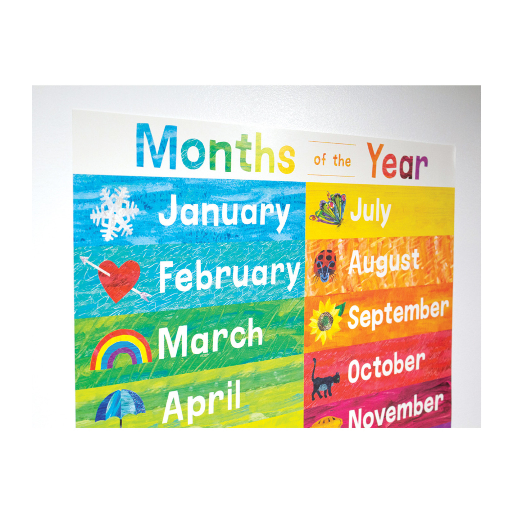 CARSON DELLOSA PUBLISHING CO World of Eric Carle™ Months of the Year Chart Grade PK-2