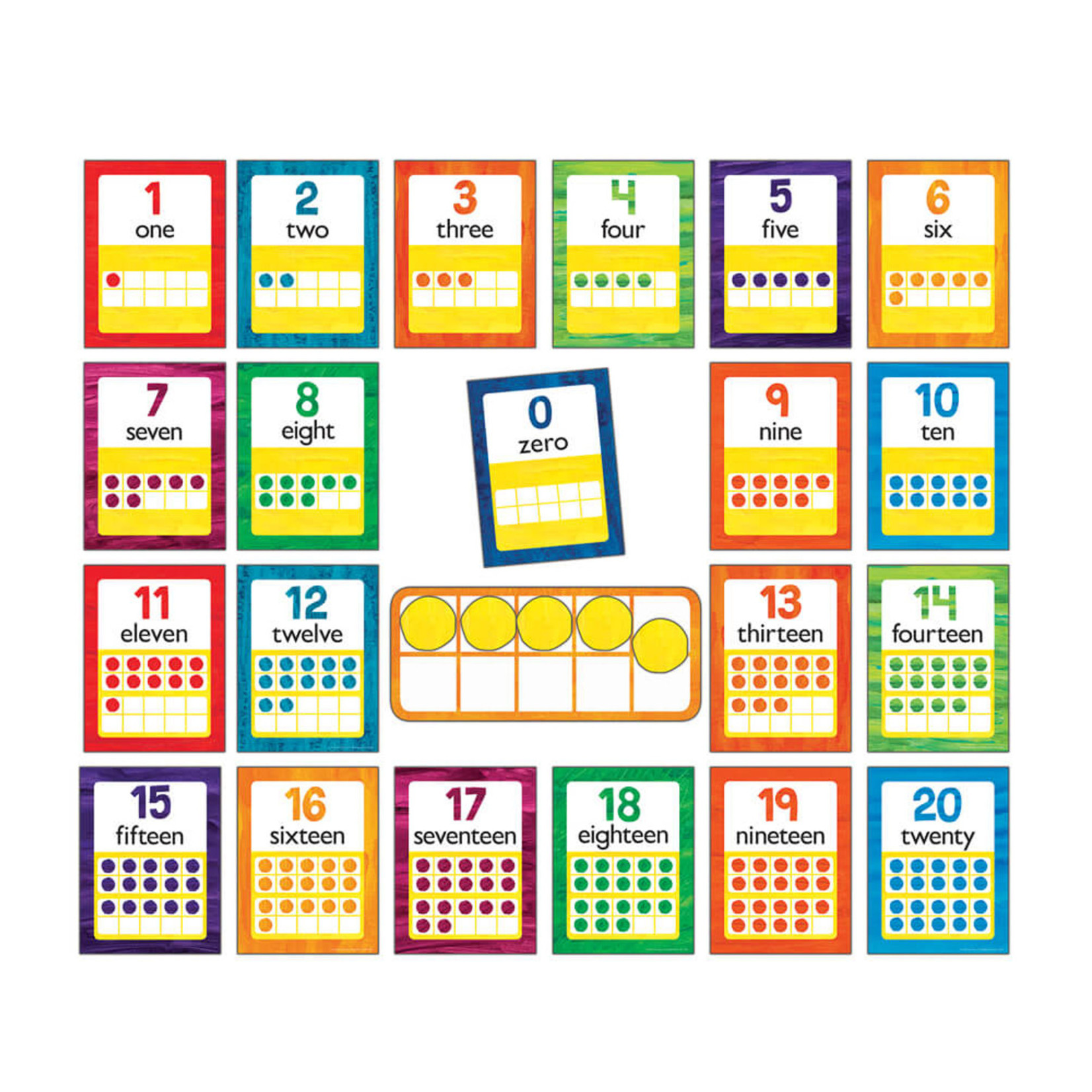 CARSON DELLOSA PUBLISHING CO World of Eric Carle™ Numbers 0-20 Bulletin Board Set Grade PK-2