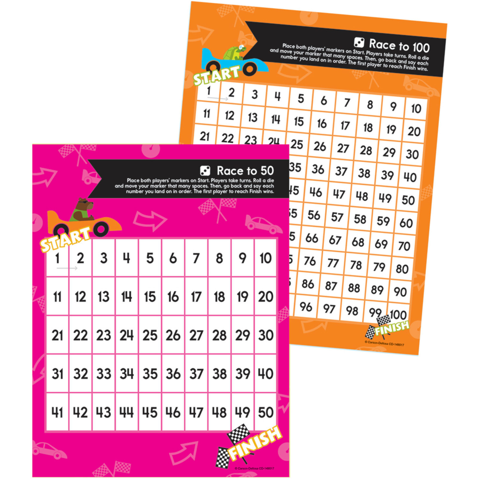 CARSON DELLOSA PUBLISHING CO Train Your Brain: Number Sense Level 2 Classroom Kit Grade K-2