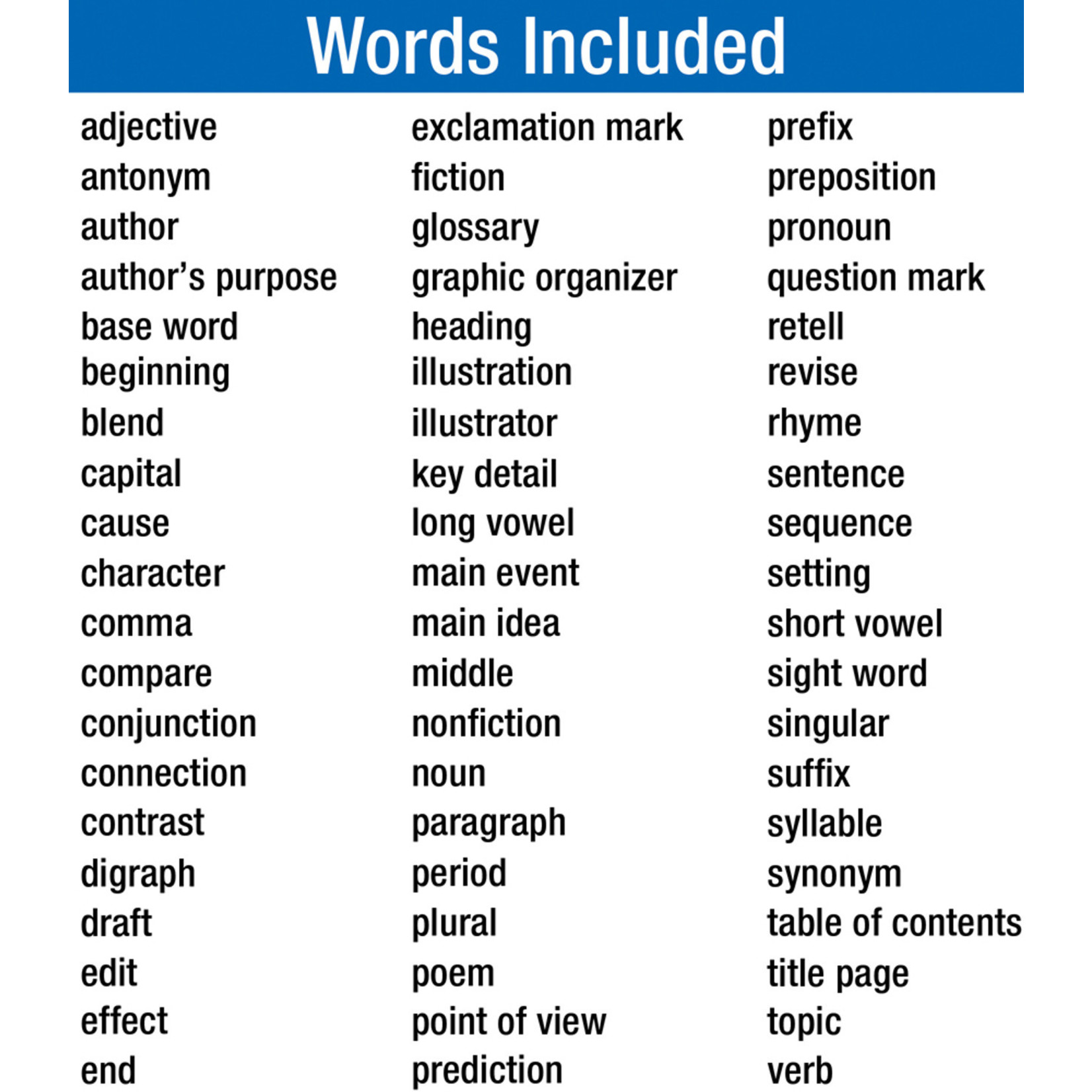CARSON DELLOSA PUBLISHING CO Language Arts Word Wall Learning Cards Grade 1