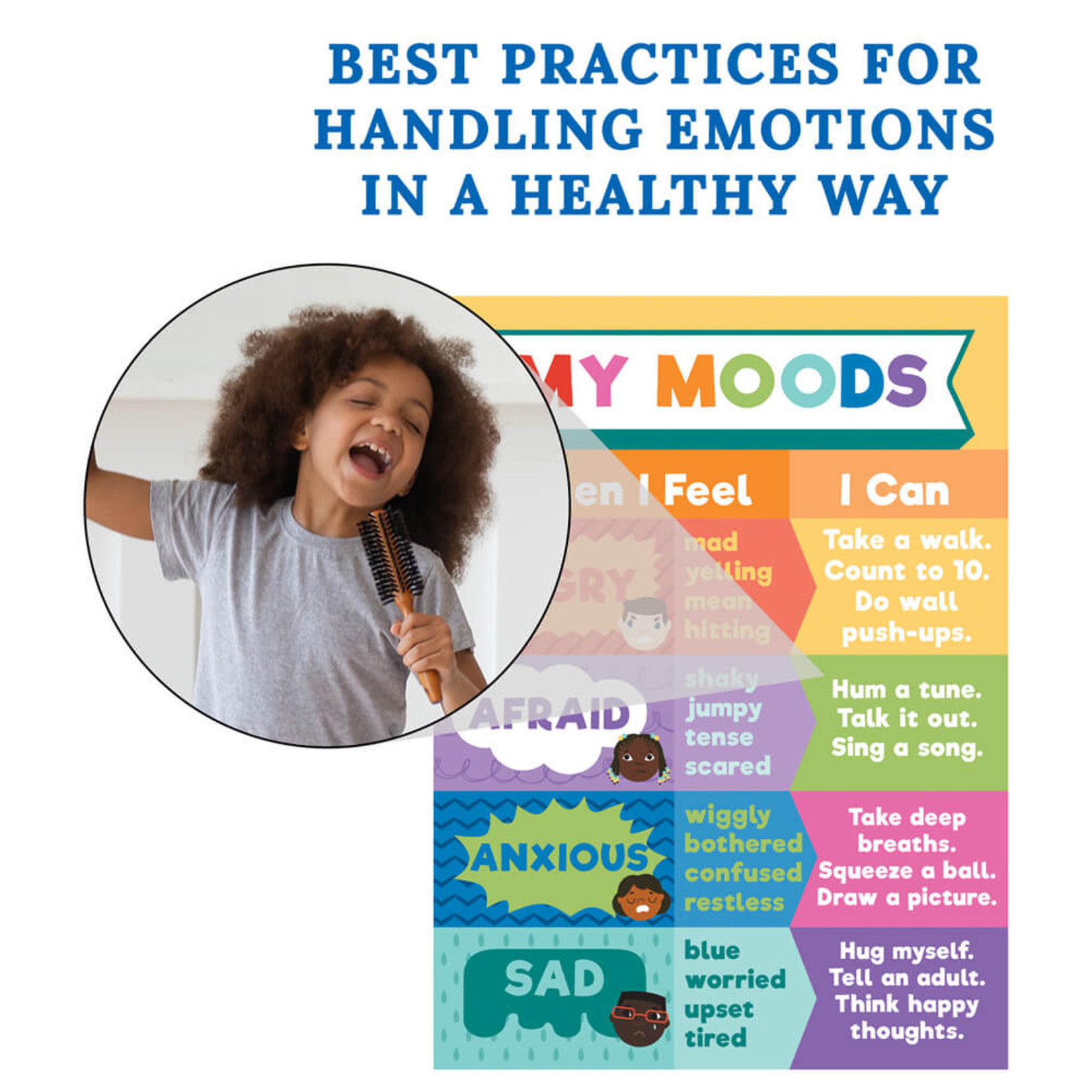 CARSON DELLOSA PUBLISHING CO Calming Strategies Chart Set