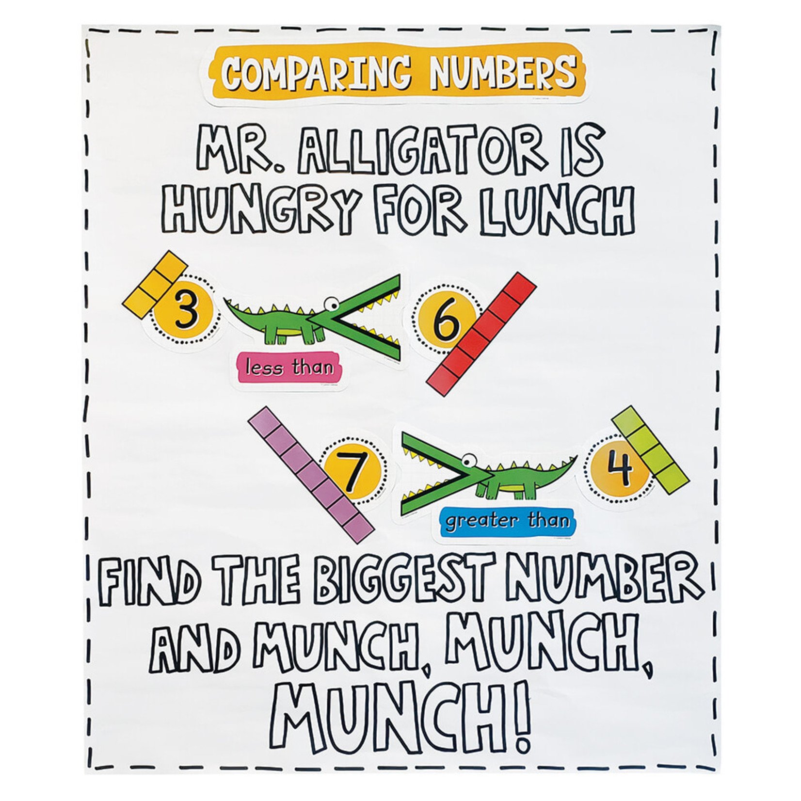 CARSON DELLOSA PUBLISHING CO Easy Anchor Charts: Working with Numbers Bulletin Board Set Grade K-2