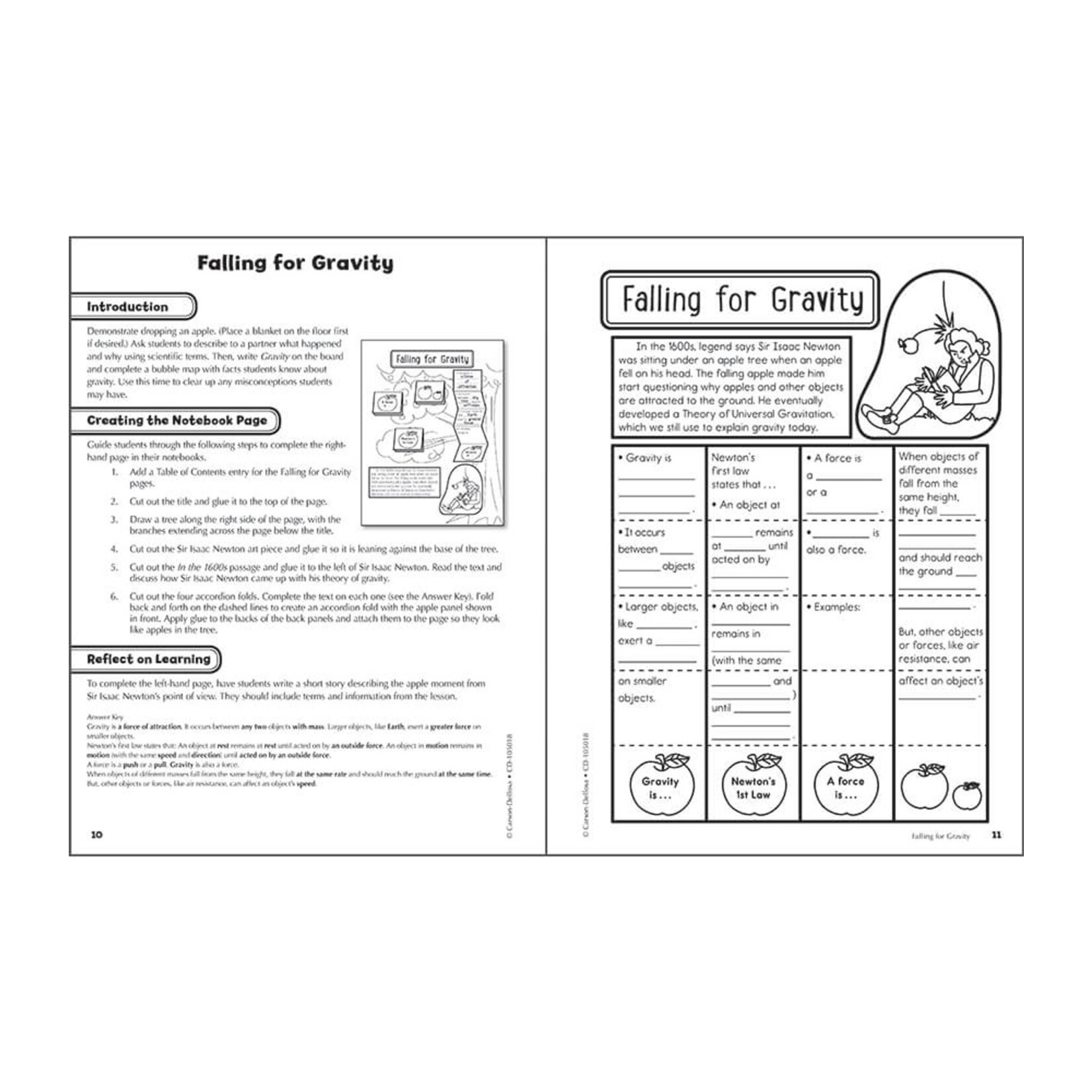 CARSON DELLOSA PUBLISHING CO Interactive Notebooks: Seasonal Resource Book Grade 5