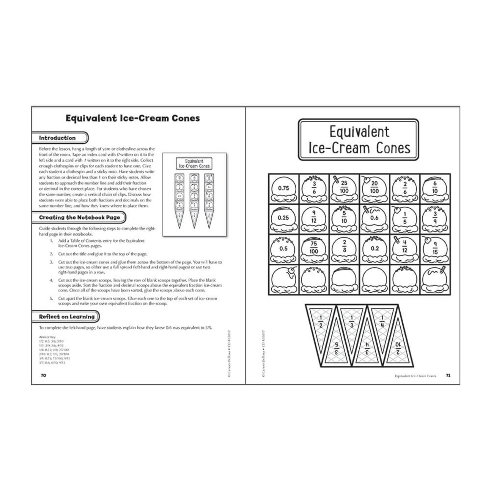 CARSON DELLOSA PUBLISHING CO Interactive Notebooks: Seasonal Resource Book Grade 4
