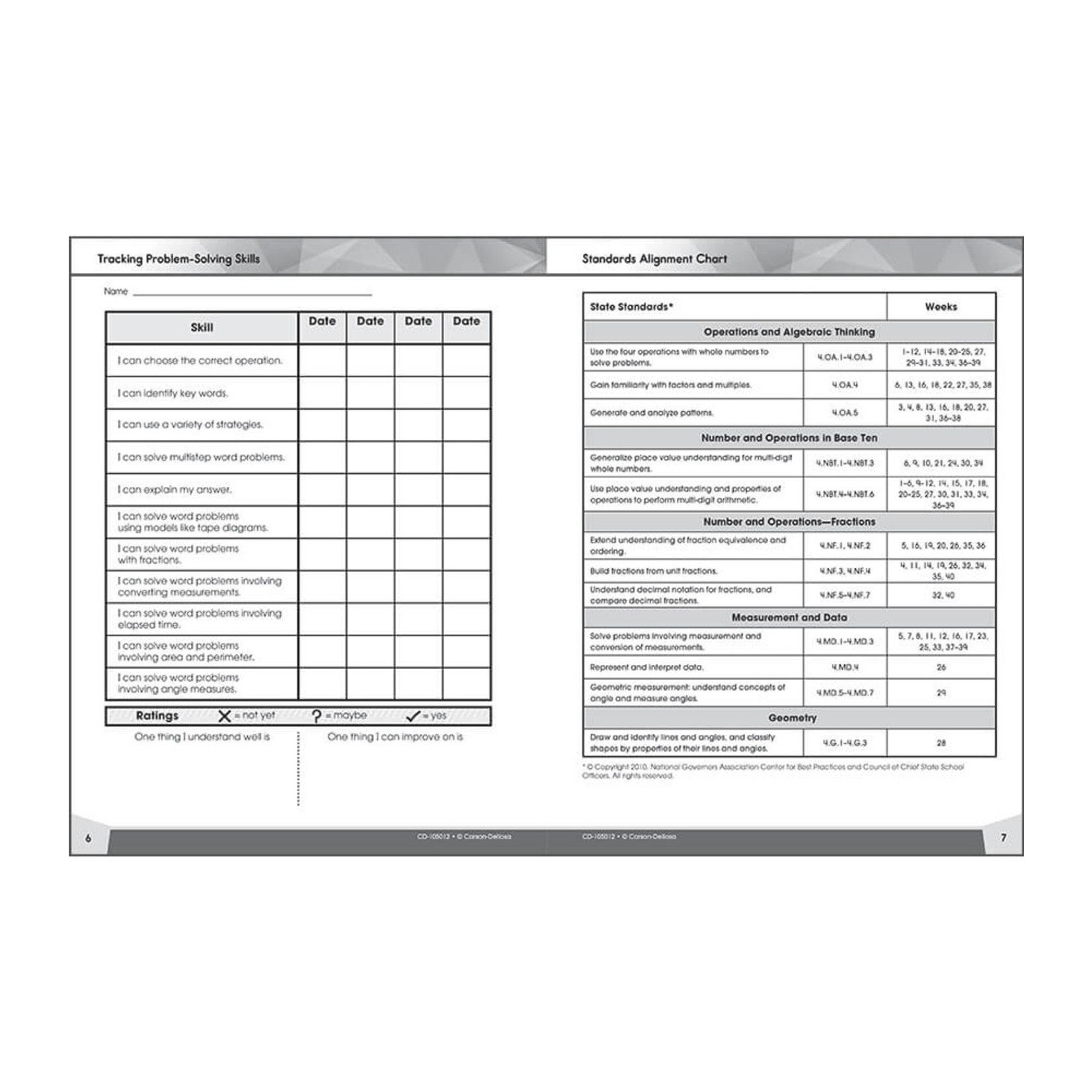 CARSON DELLOSA PUBLISHING CO Problem Solving 4 Today Workbook Grade 4