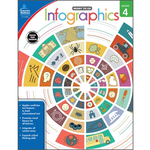 CARSON DELLOSA PUBLISHING CO Infographics Workbook Grade 4