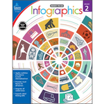 CARSON DELLOSA PUBLISHING CO Infographics Workbook Grade 2