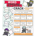 CARSON DELLOSA PUBLISHING CO Word Attack Bulletin Board Set Grade 1-5