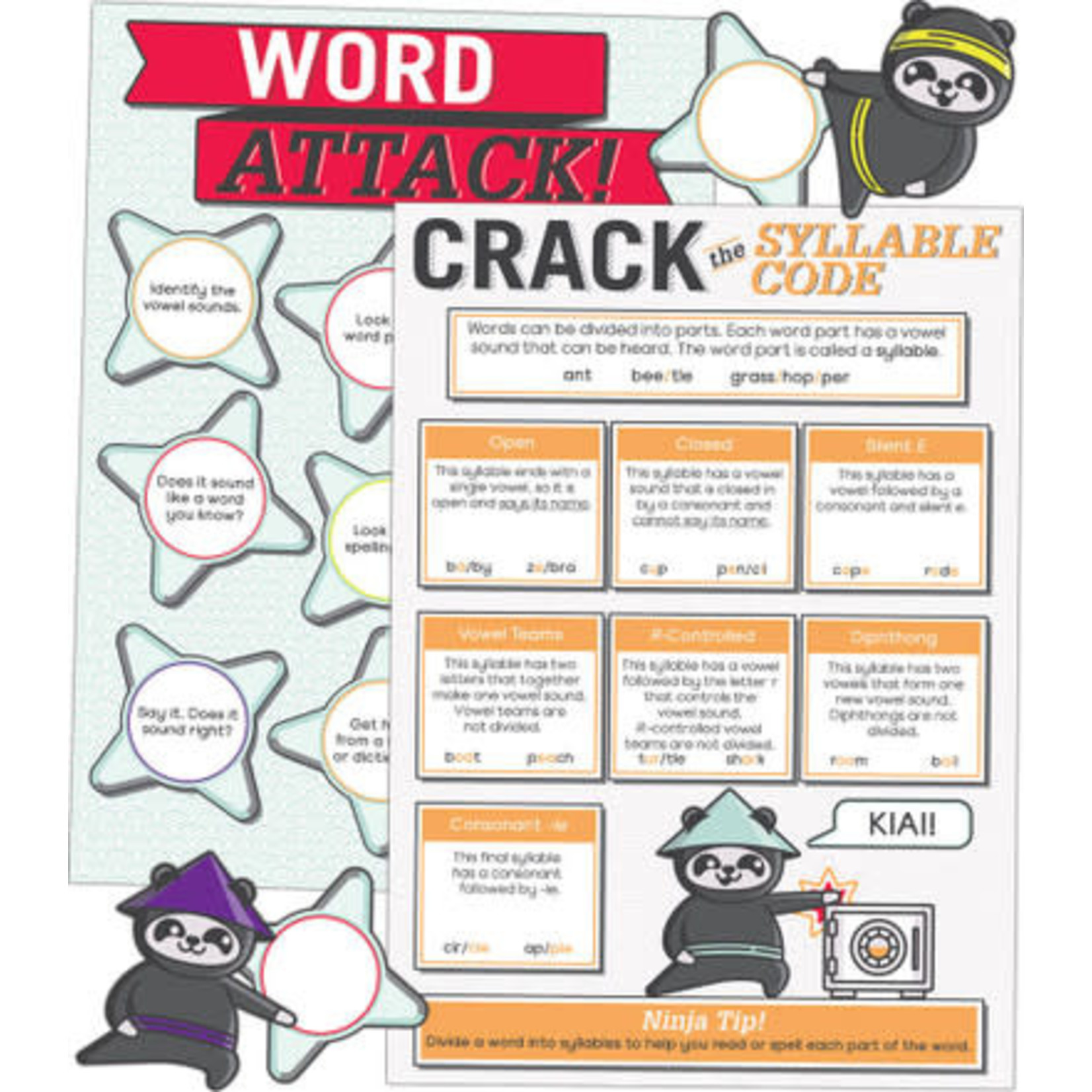 CARSON DELLOSA PUBLISHING CO Word Attack Bulletin Board Set Grade 1-5