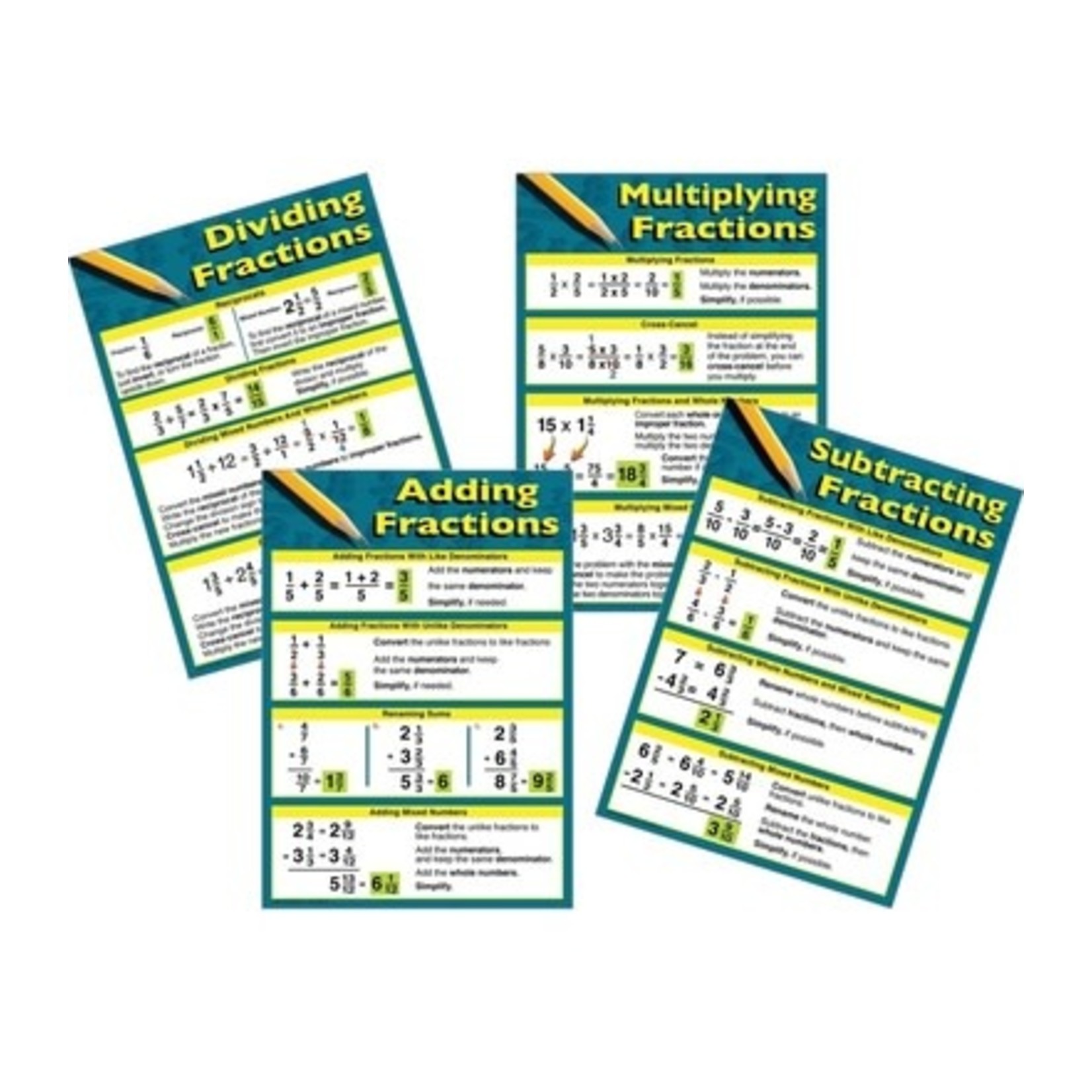 CARSON DELLOSA PUBLISHING CO Fractions Chart Set Grade 5-8