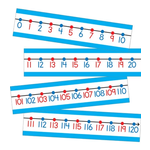 CARSON DELLOSA PUBLISHING CO Number Line Bulletin Board Set Grade PK-2