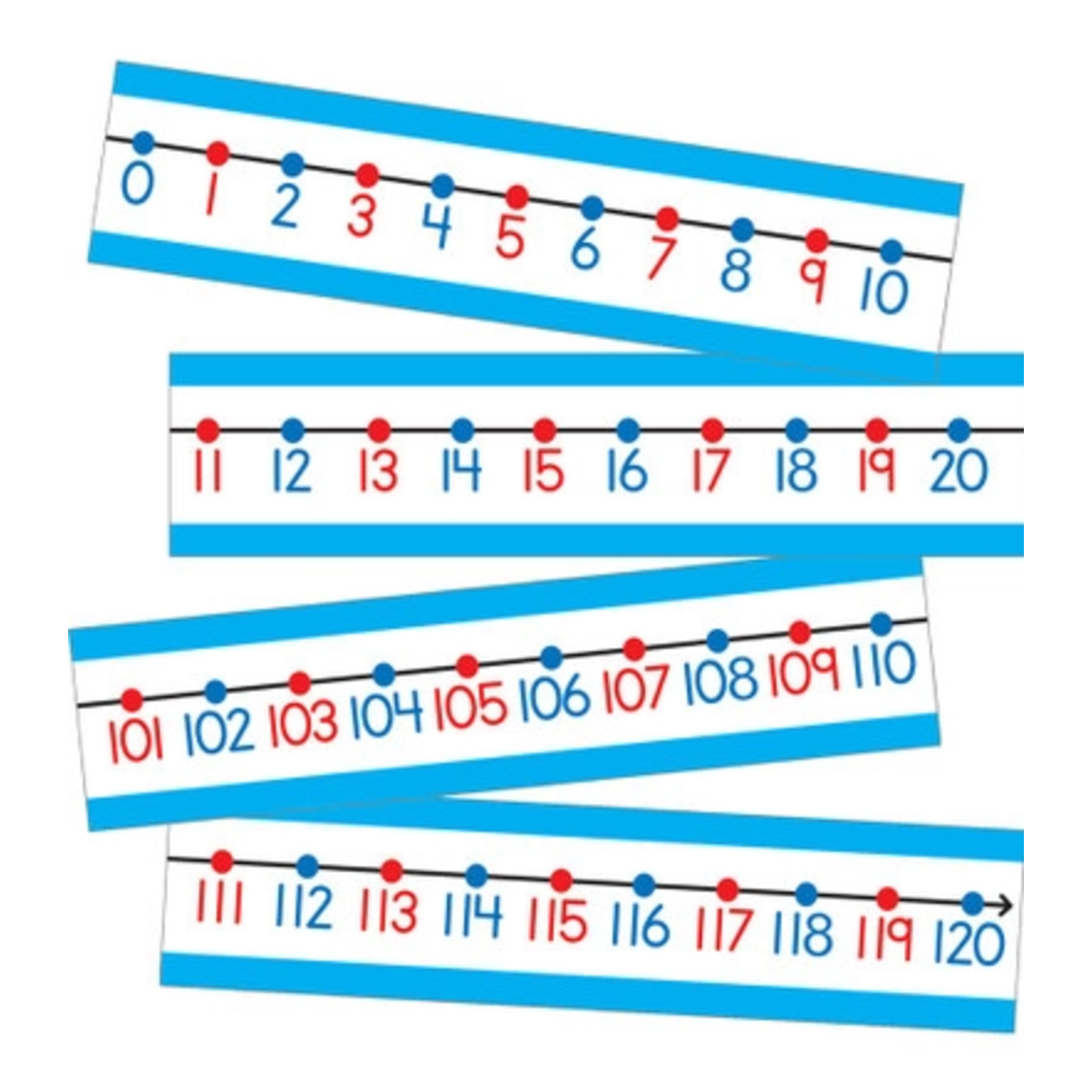 CARSON DELLOSA PUBLISHING CO Number Line Bulletin Board Set Grade PK-2