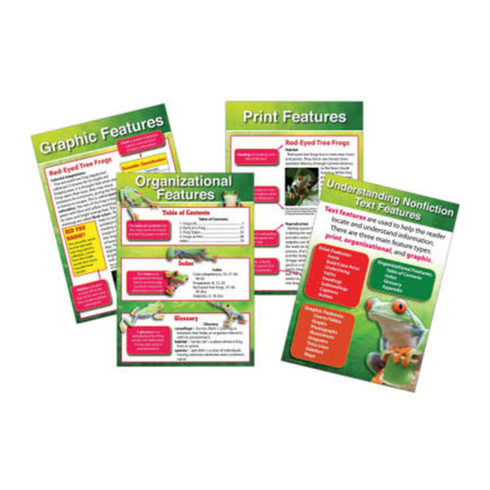 CARSON DELLOSA PUBLISHING CO BBS UNDERSTAND NONFICT Understanding Nonfiction Text Features Chart Set Grade 5-8