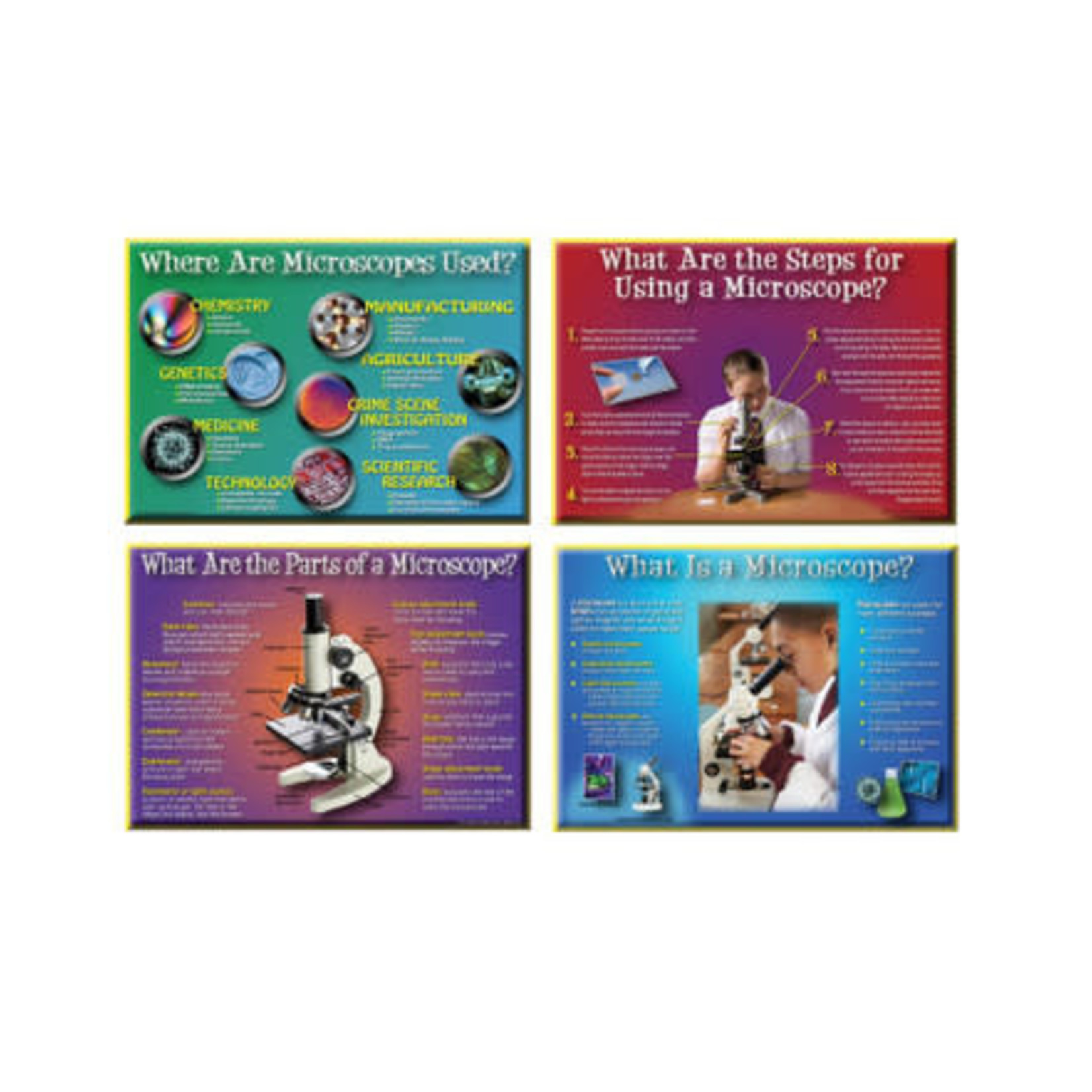 CARSON DELLOSA PUBLISHING CO How to Use a Microscope Bulletin Board Set Grade 5-8