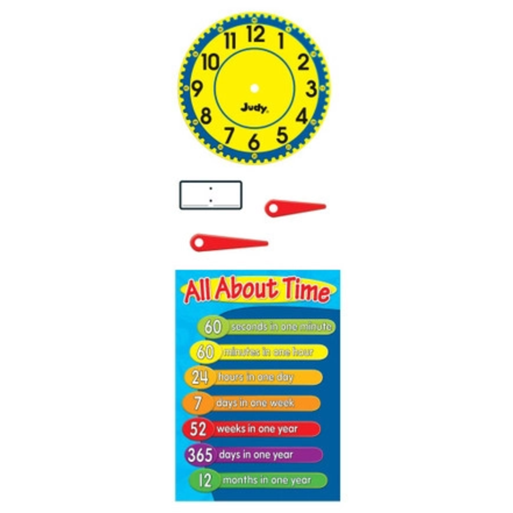 CARSON DELLOSA PUBLISHING CO Judy® Clock Bulletin Board Set Grade K-3