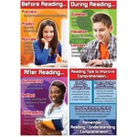 CARSON DELLOSA PUBLISHING CO Reading Comprehension Chart Set Grade 5-8